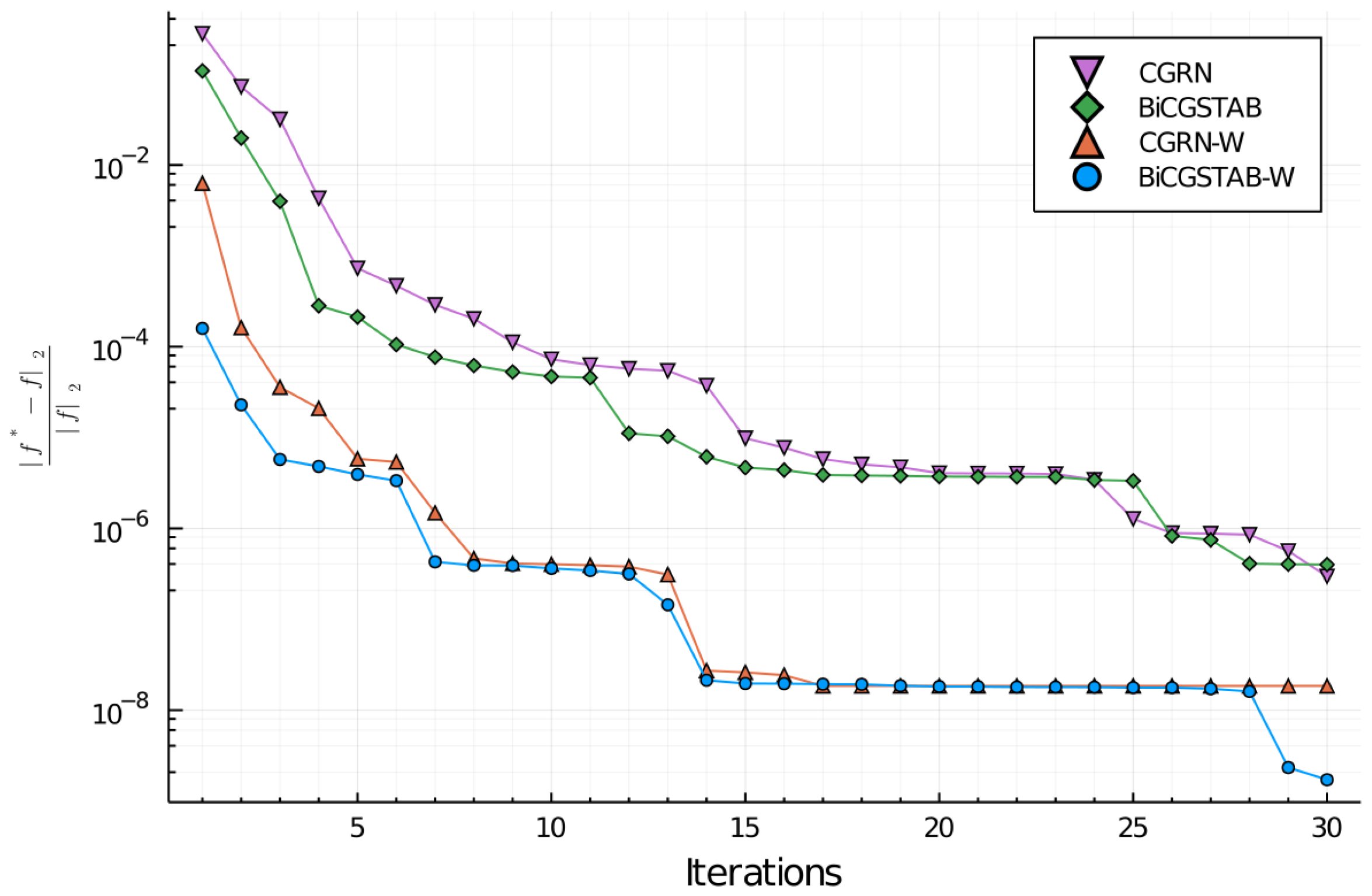 Symmetry 15 00047 g001