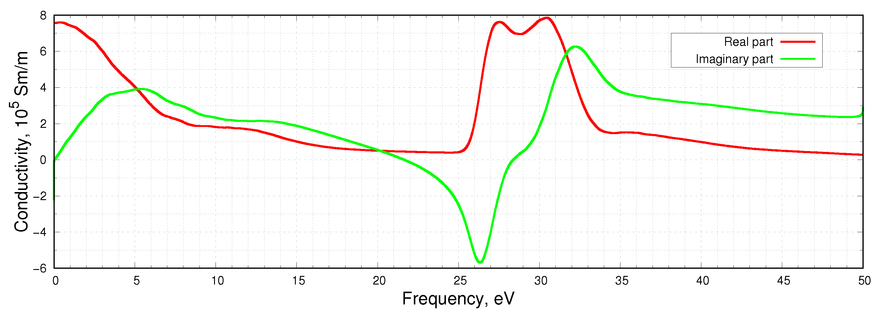 Symmetry 15 00048 g001 Symmetry 15 00048 g001