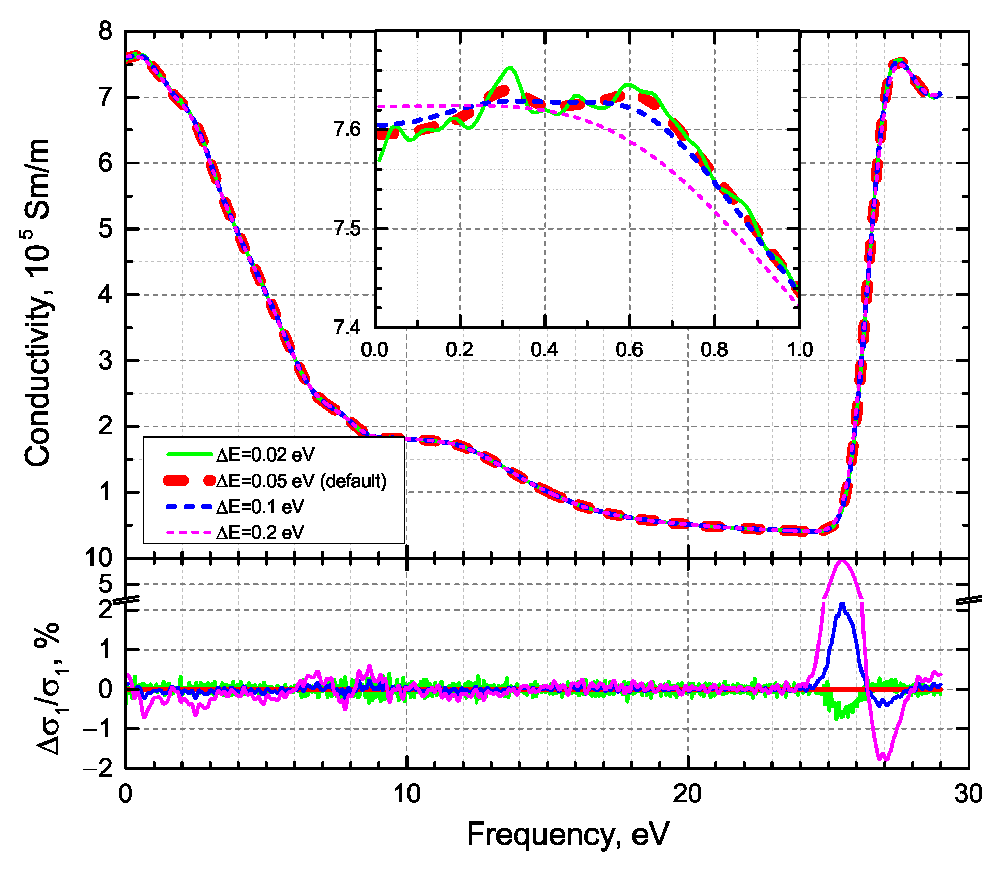 Symmetry 15 00048 g003 Symmetry 15 00048 g003