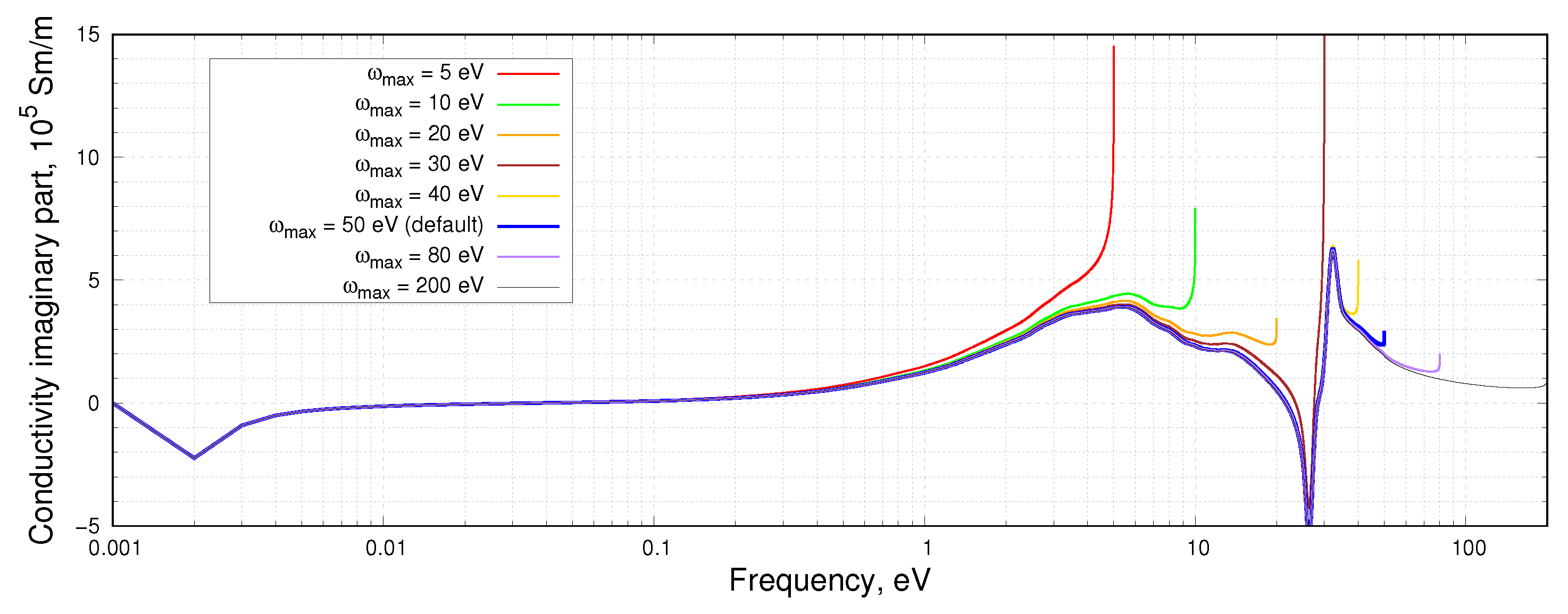 Symmetry 15 00048 g004 Symmetry 15 00048 g004