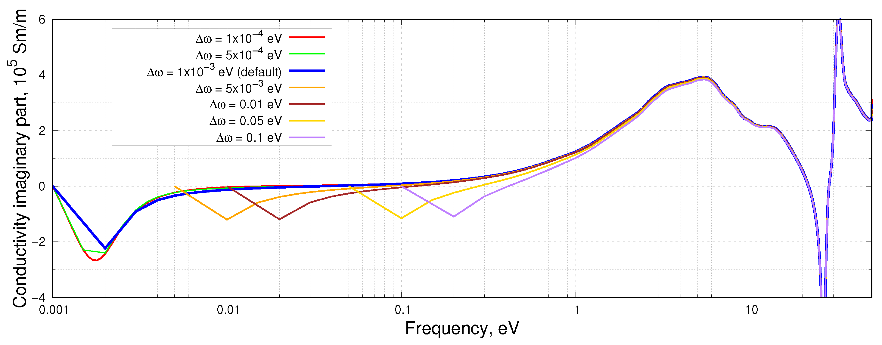 Symmetry 15 00048 g005 Symmetry 15 00048 g005