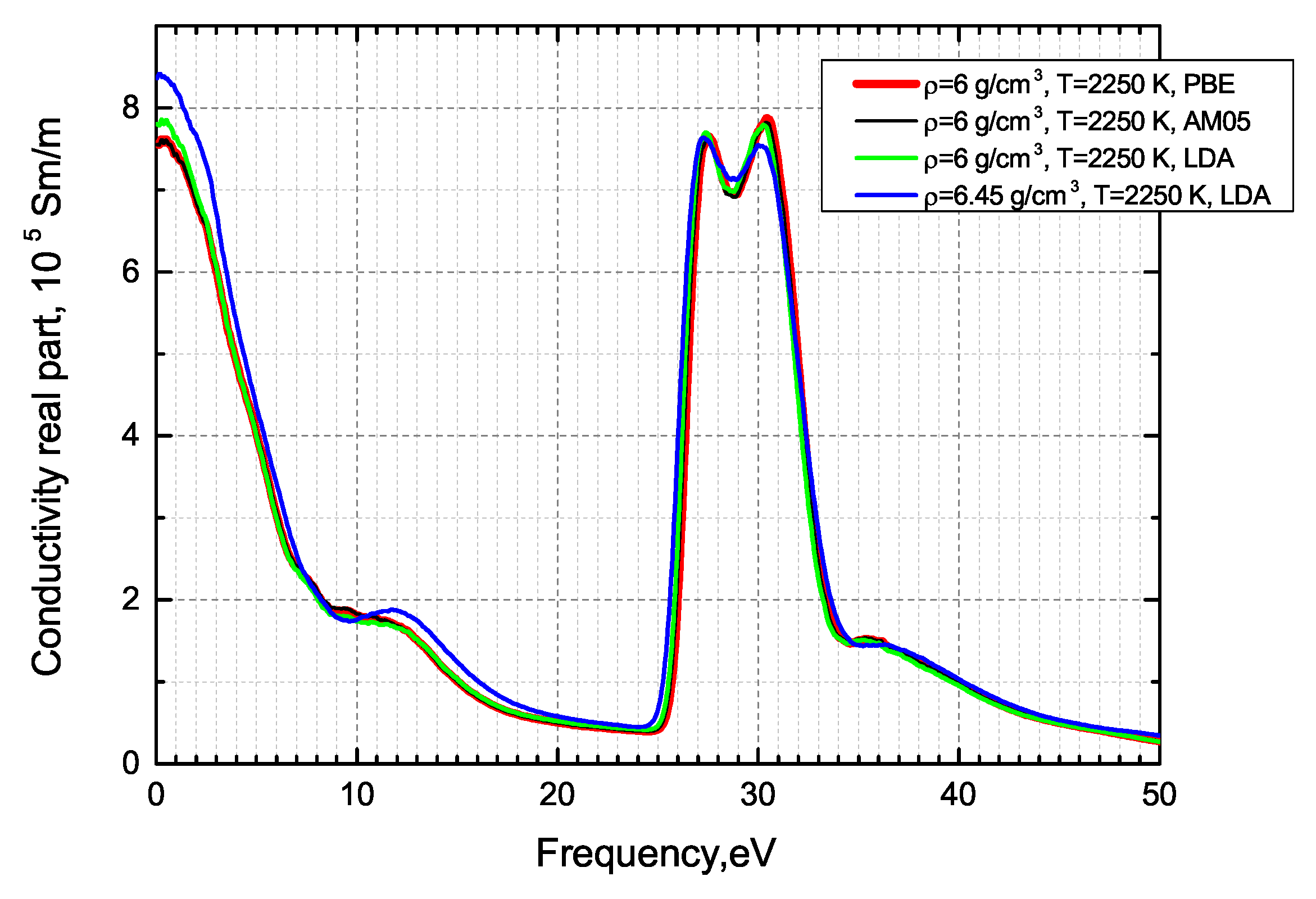 Symmetry 15 00048 g009 Symmetry 15 00048 g009