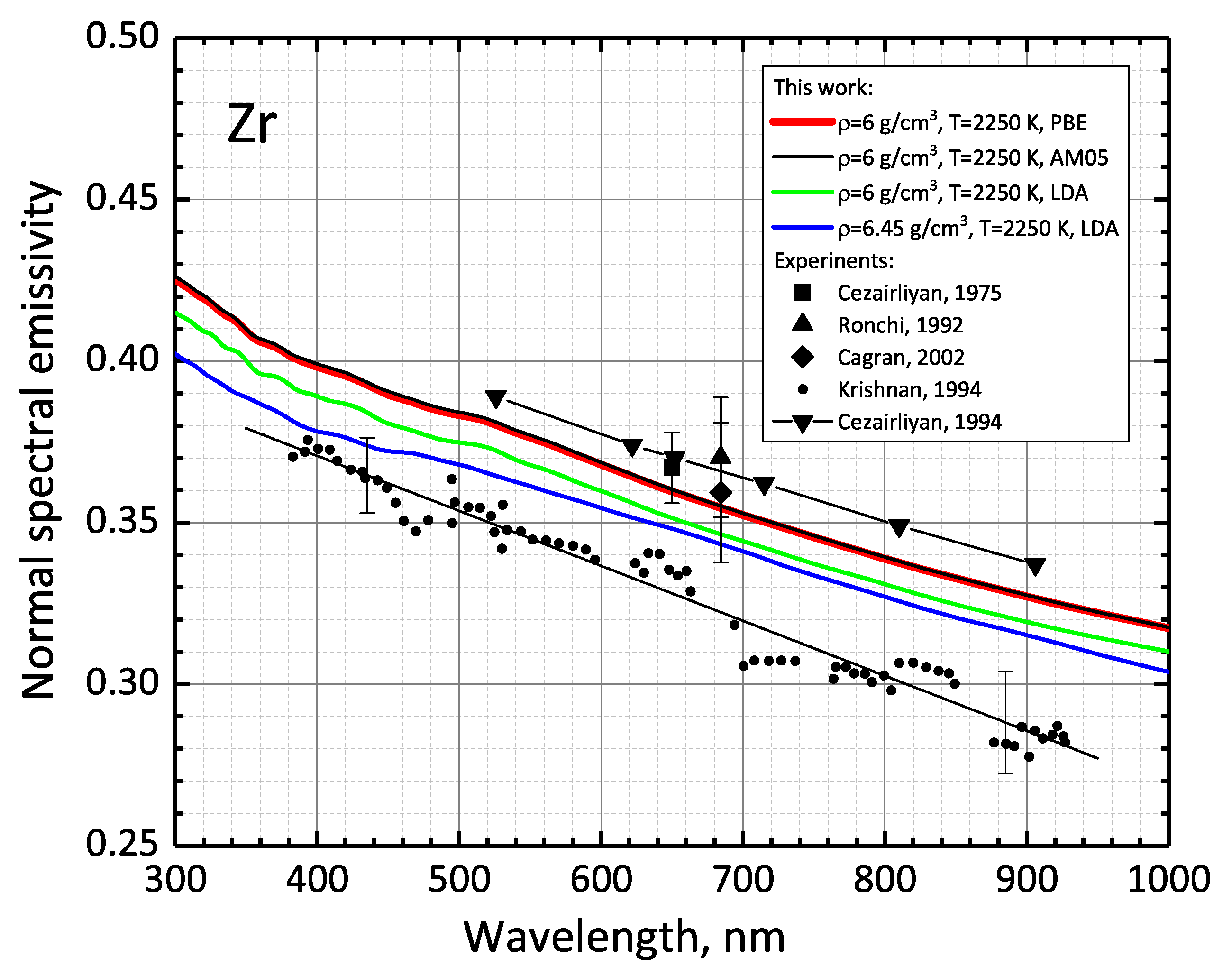 Symmetry 15 00048 g010 Symmetry 15 00048 g010