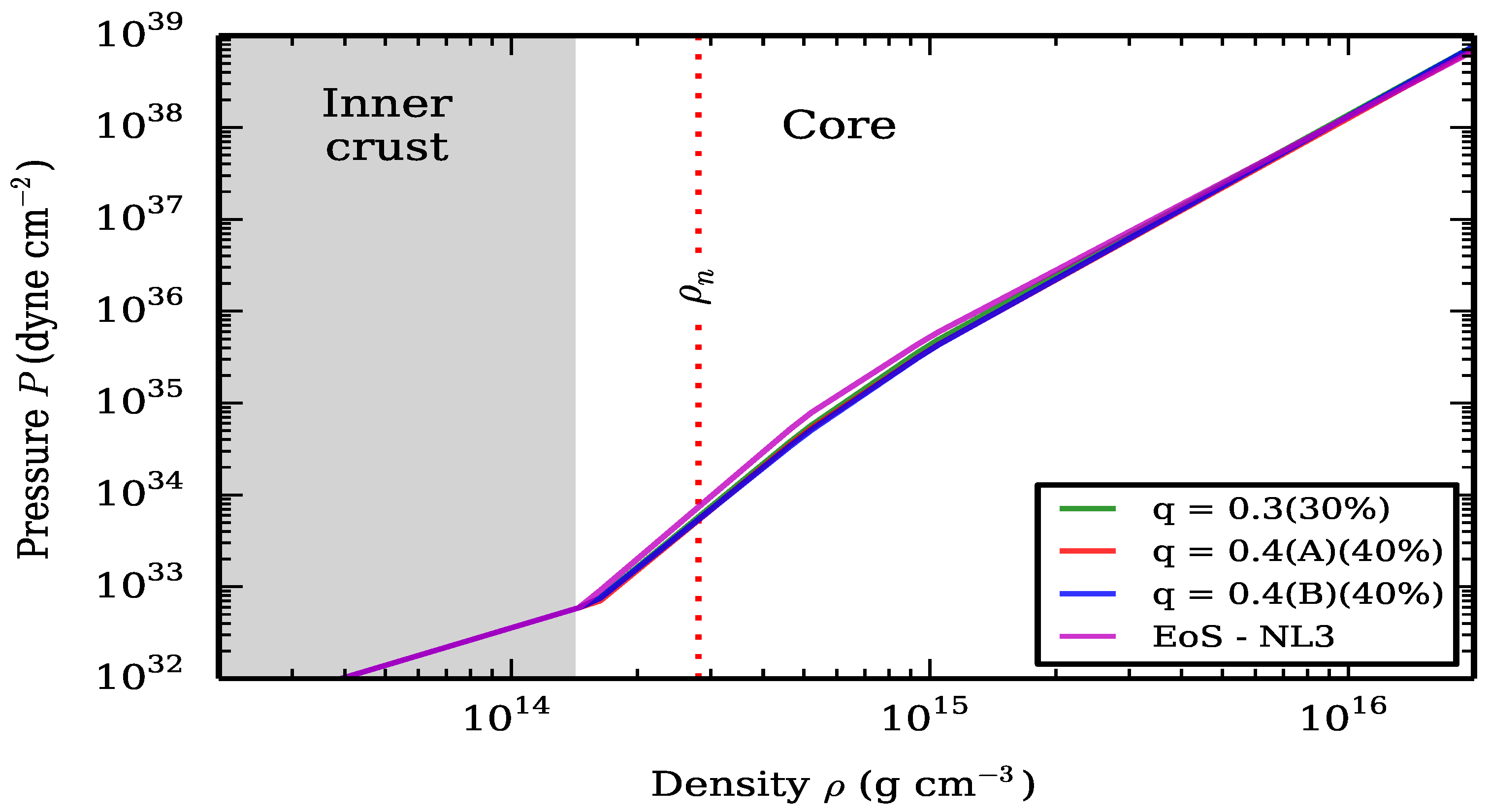 Symmetry 15 00049 g002