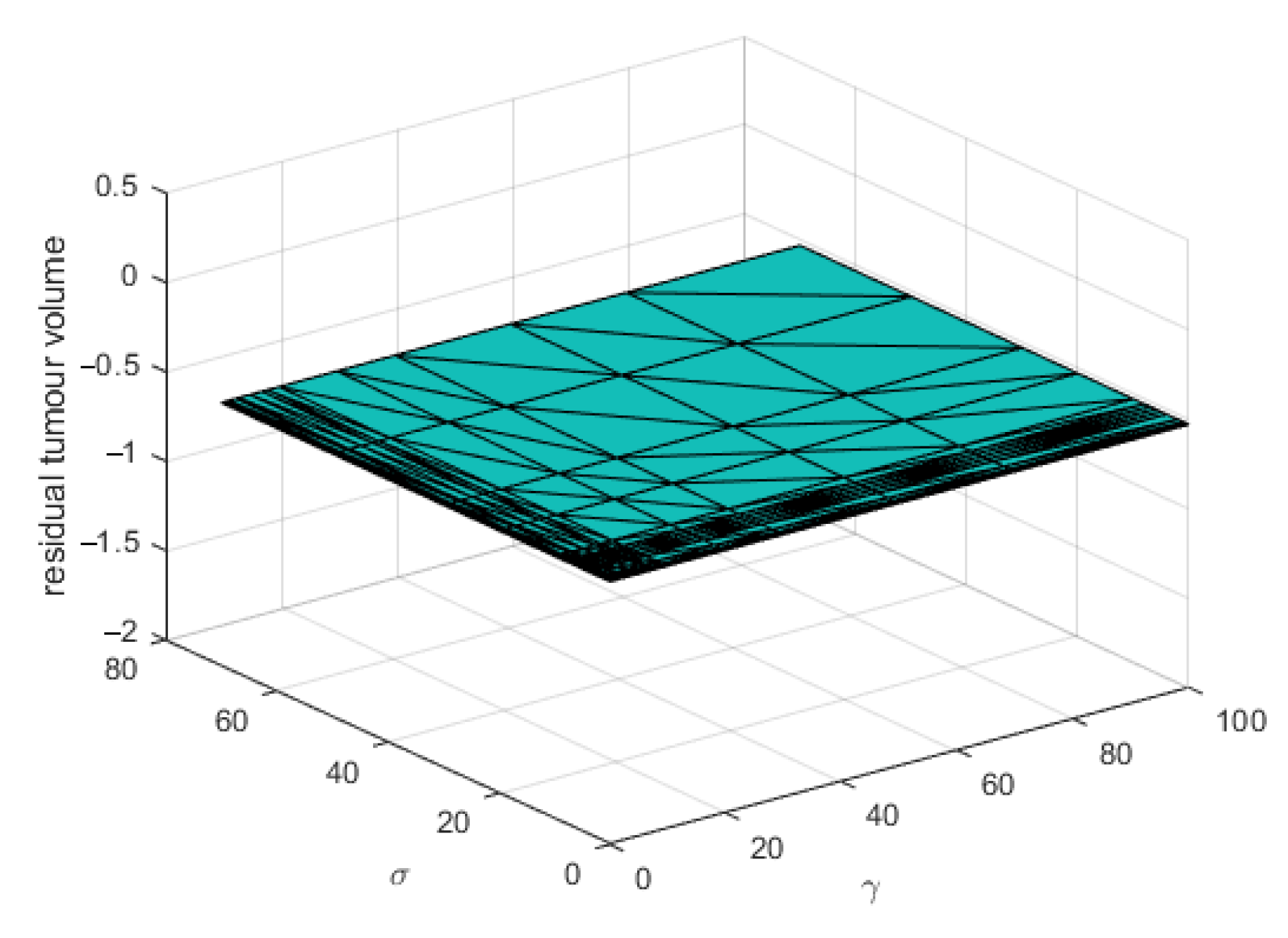 Symmetry 15 00051 g001 Symmetry 15 00051 g001