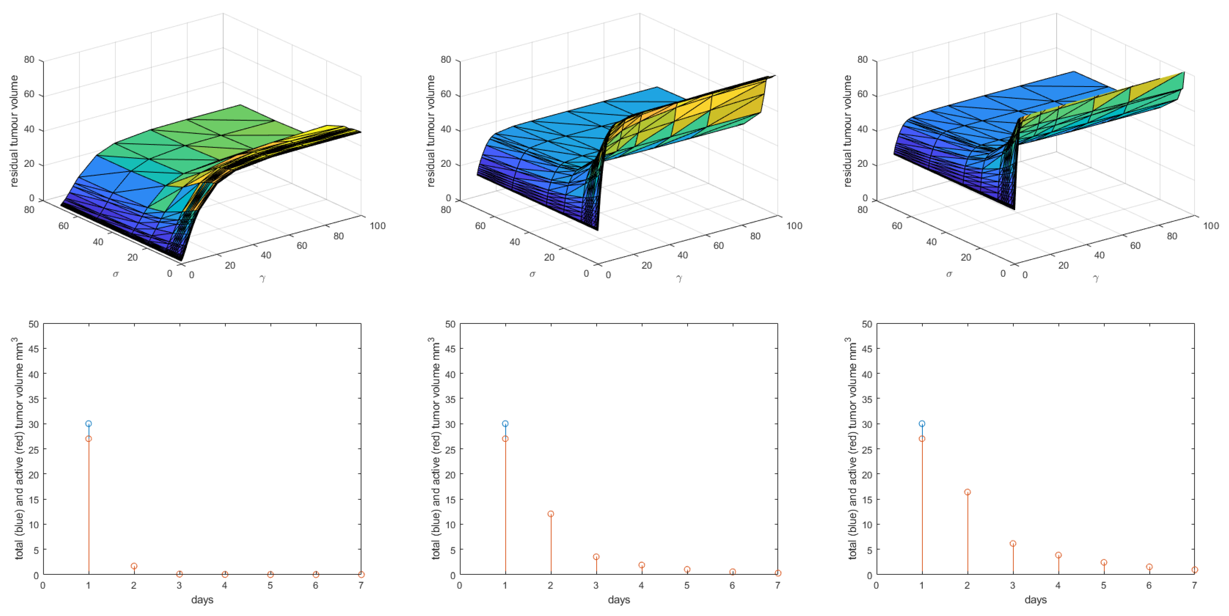 Symmetry 15 00051 g007 Symmetry 15 00051 g007