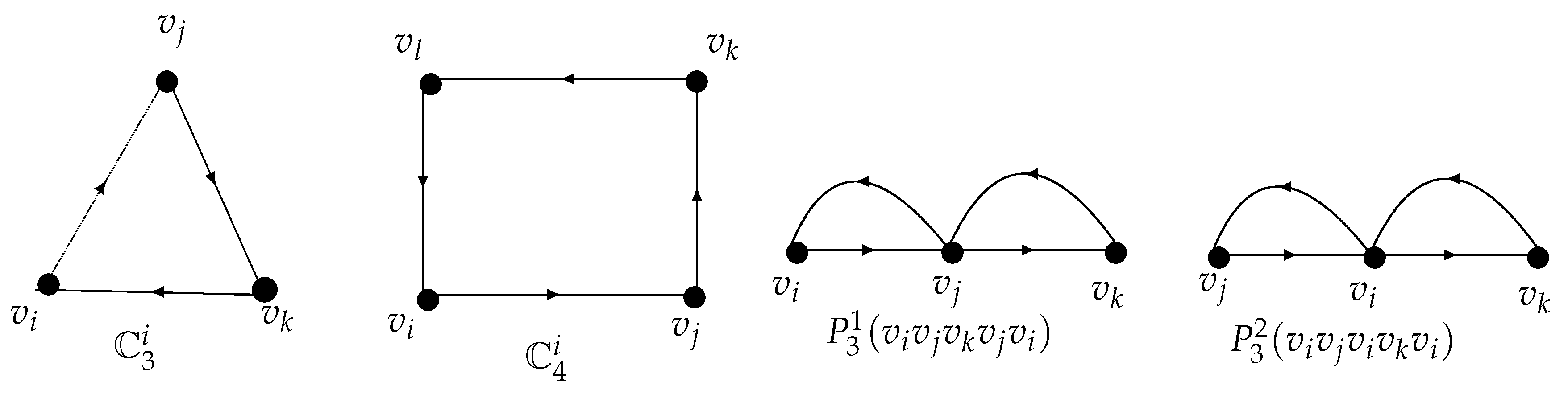 Symmetry 15 00052 i001