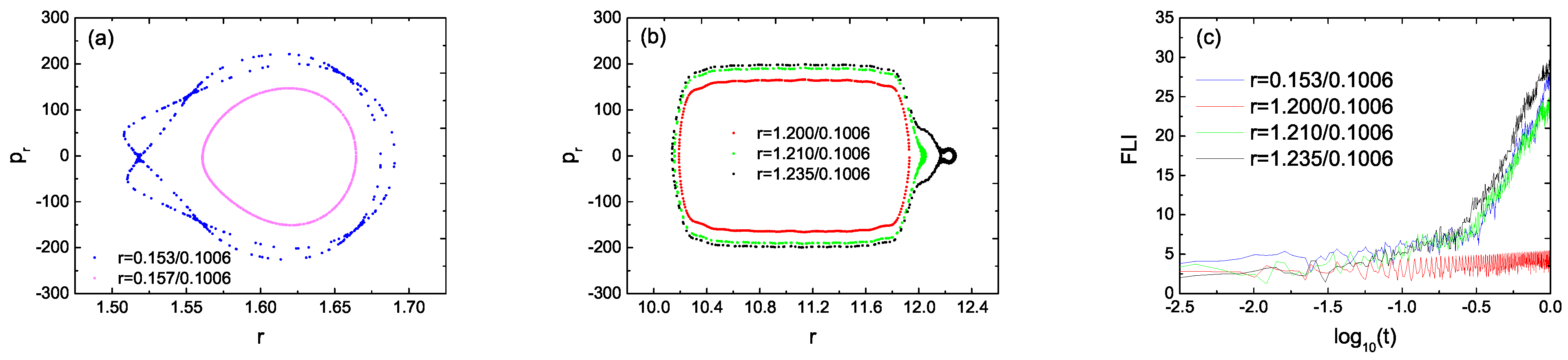 Symmetry 15 00063 g003