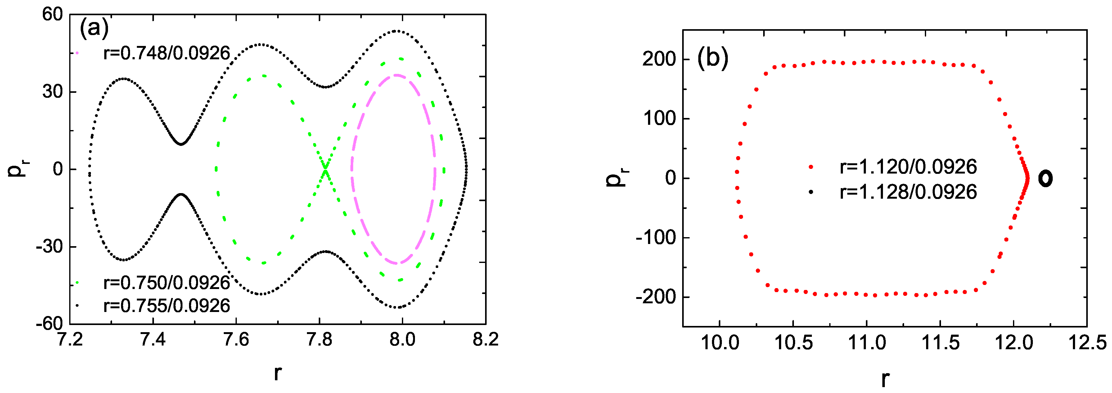 Symmetry 15 00063 g006a