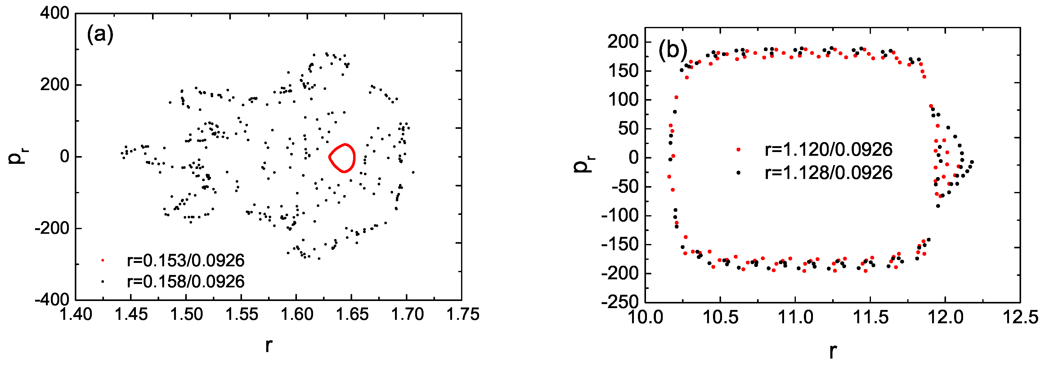 Symmetry 15 00063 g008a