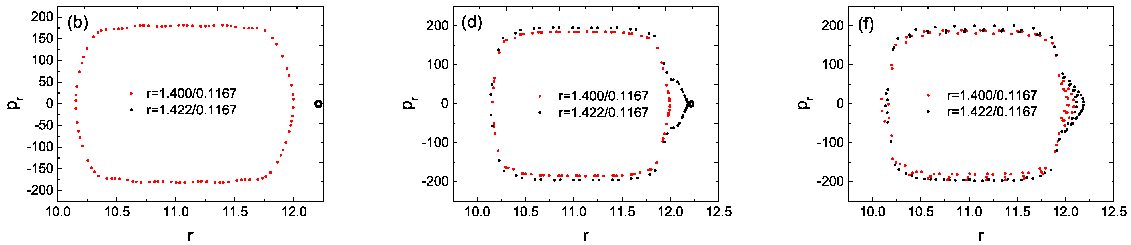 Symmetry 15 00063 g010b