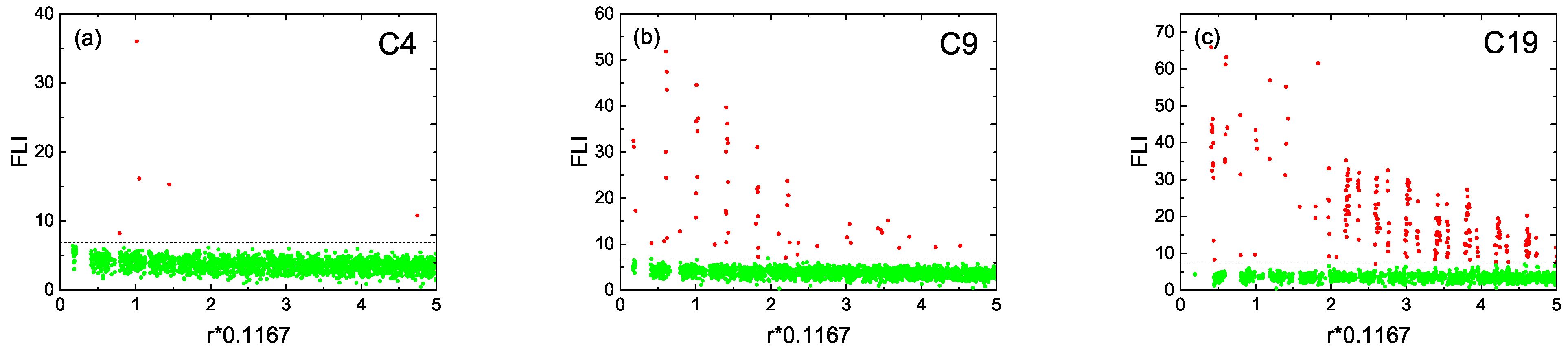 Symmetry 15 00063 g011