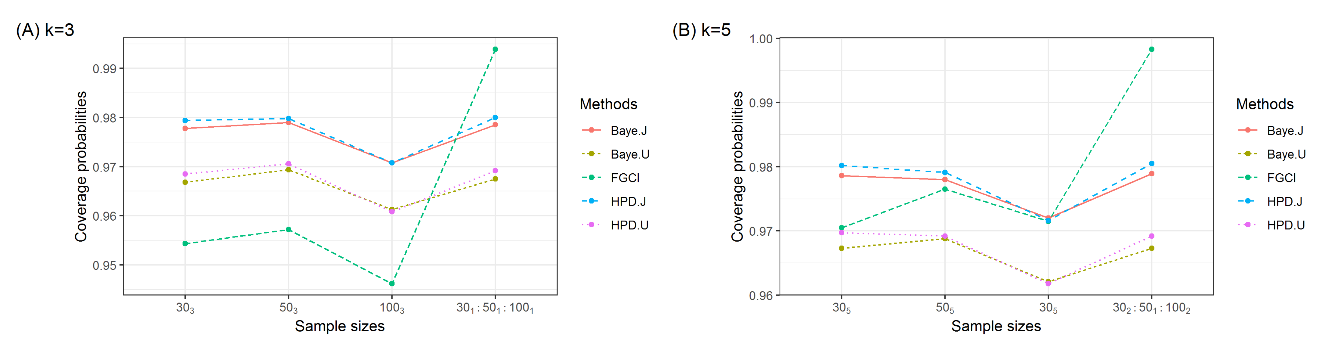 Symmetry 15 00067 g001 550