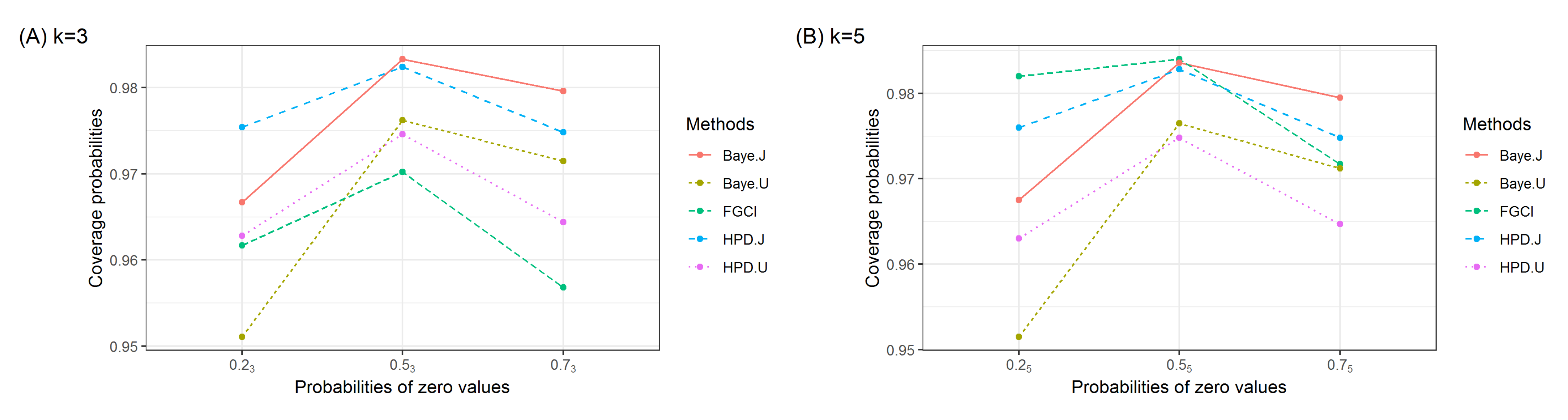 Symmetry 15 00067 g002 550