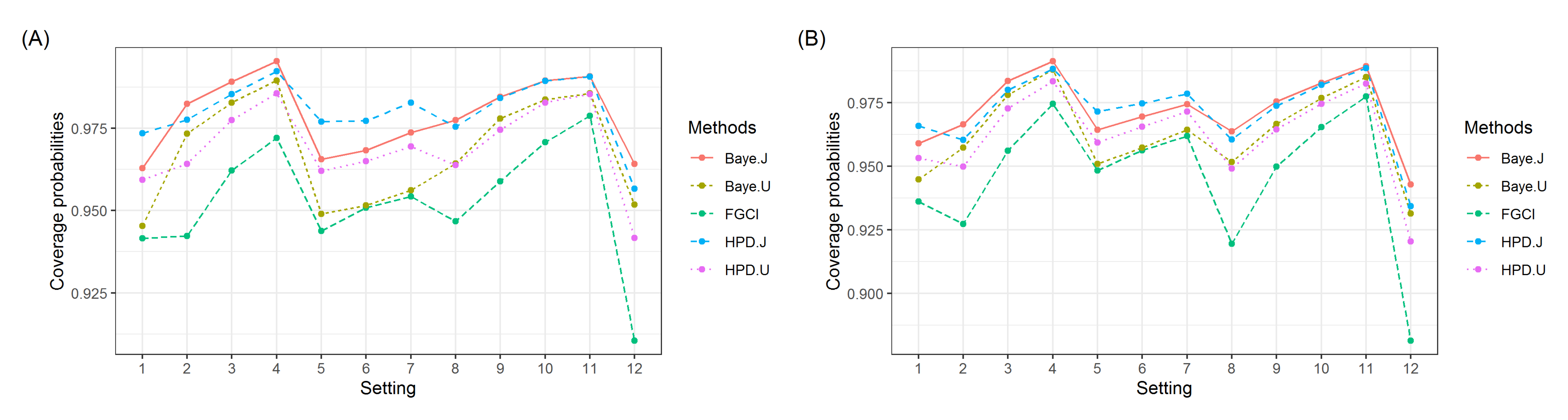 Symmetry 15 00067 g005 550