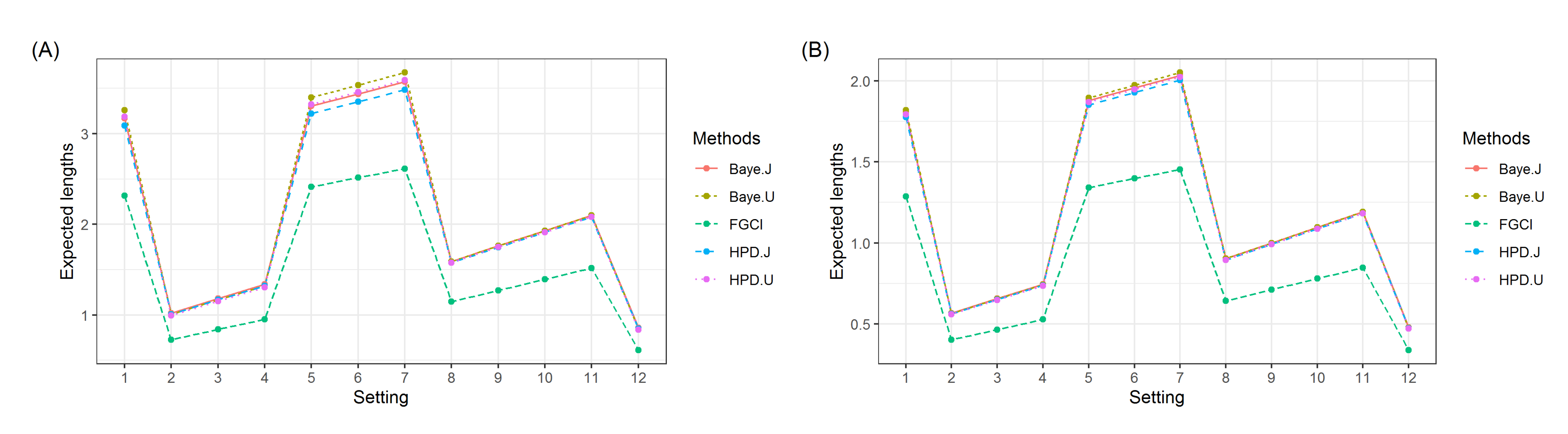 Symmetry 15 00067 g006 550