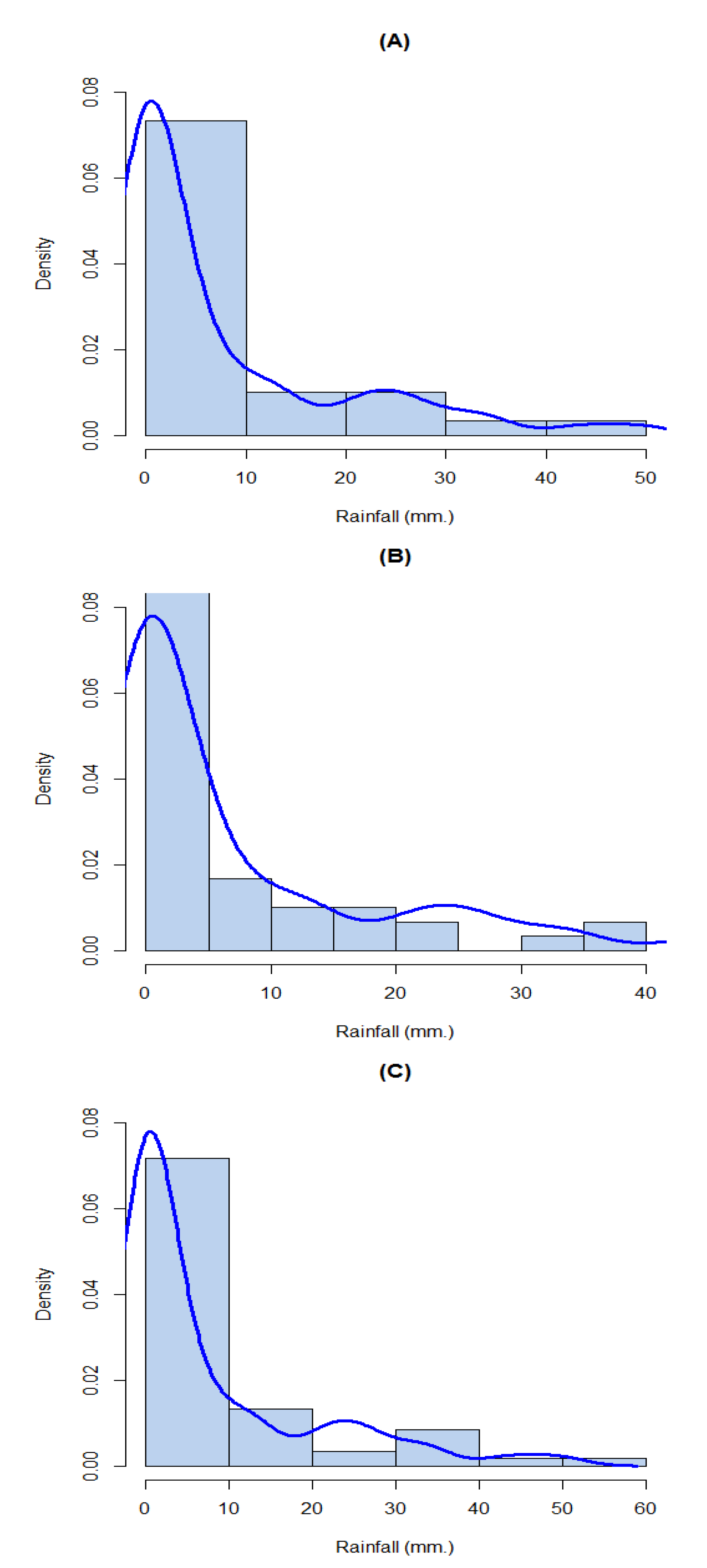 Symmetry 15 00067 g007 550
