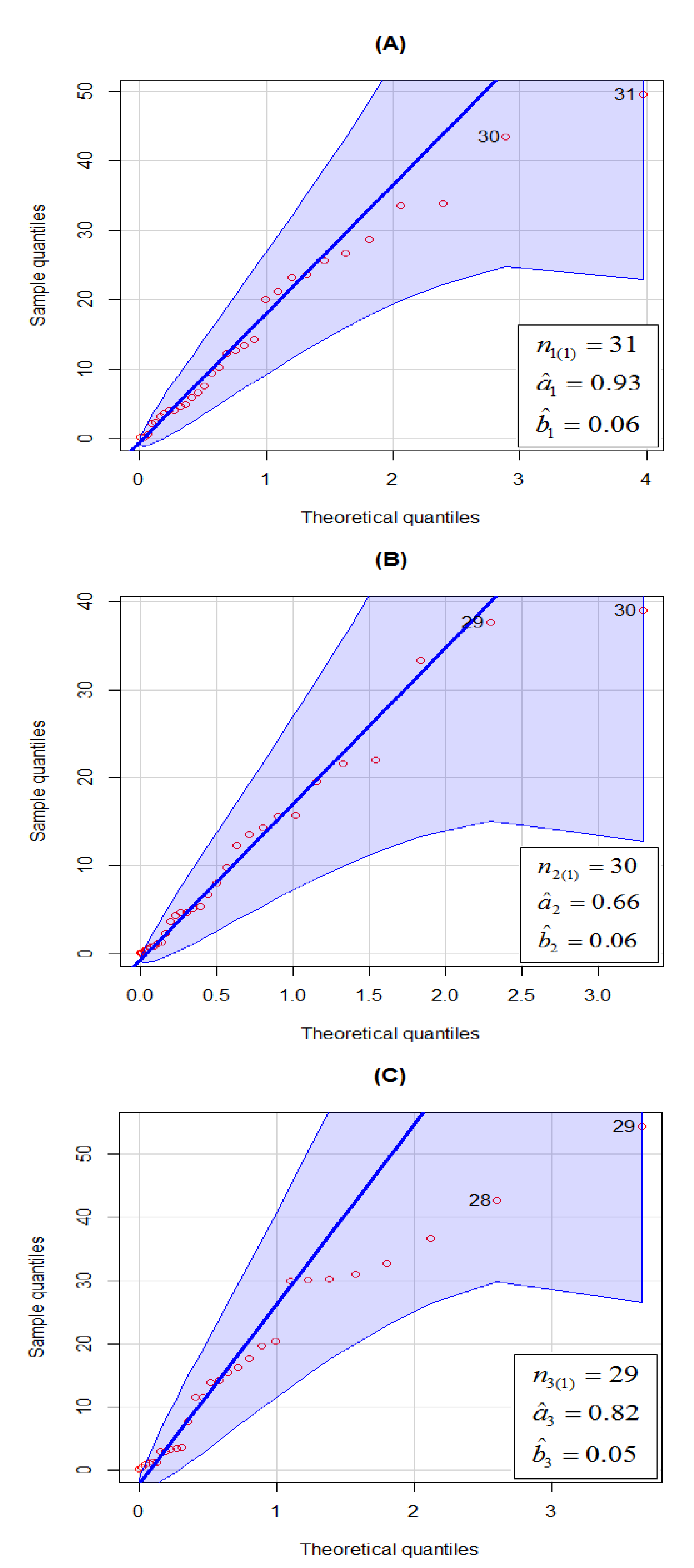 Symmetry 15 00067 g008 550