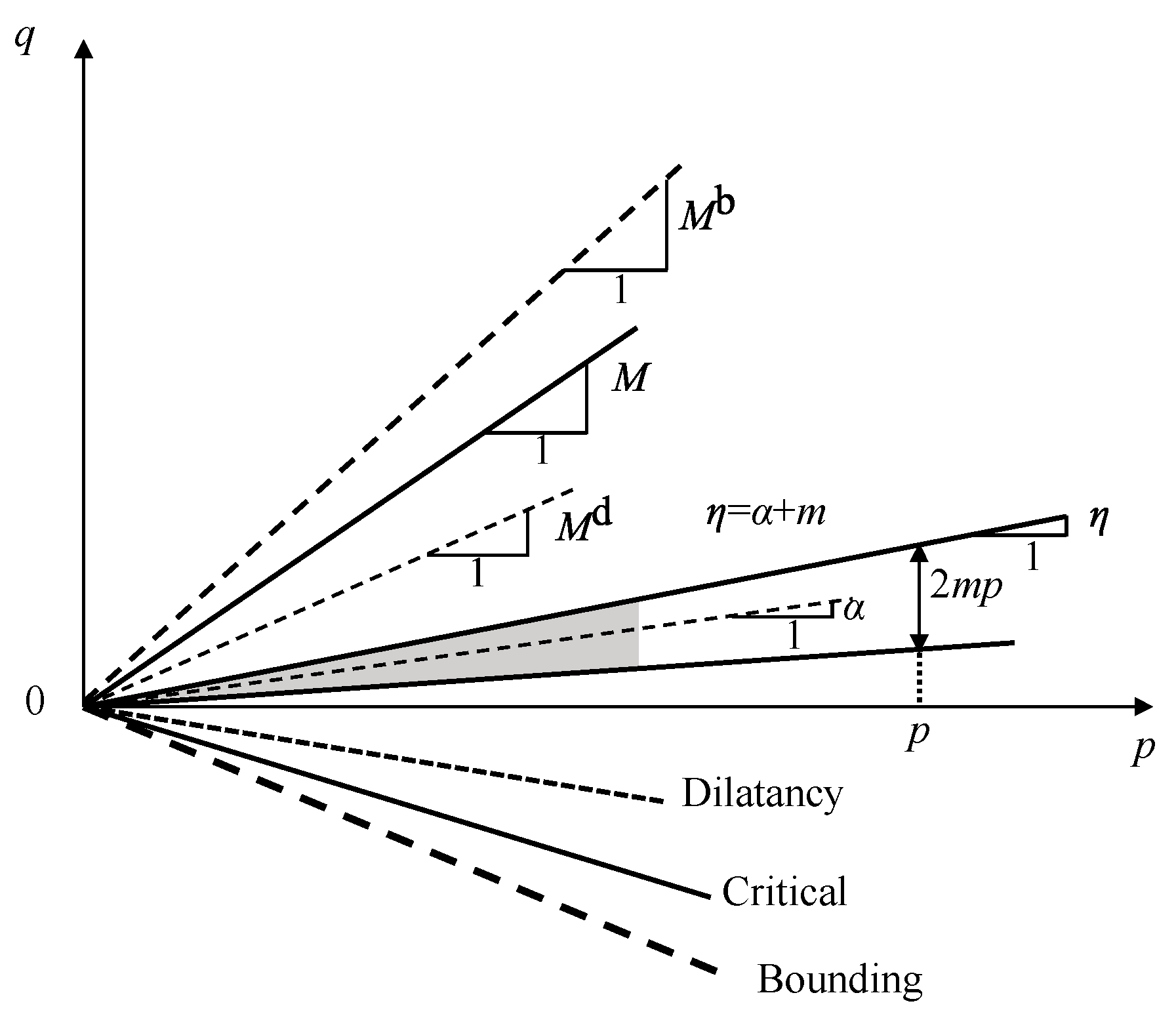 Symmetry 15 00071 g001