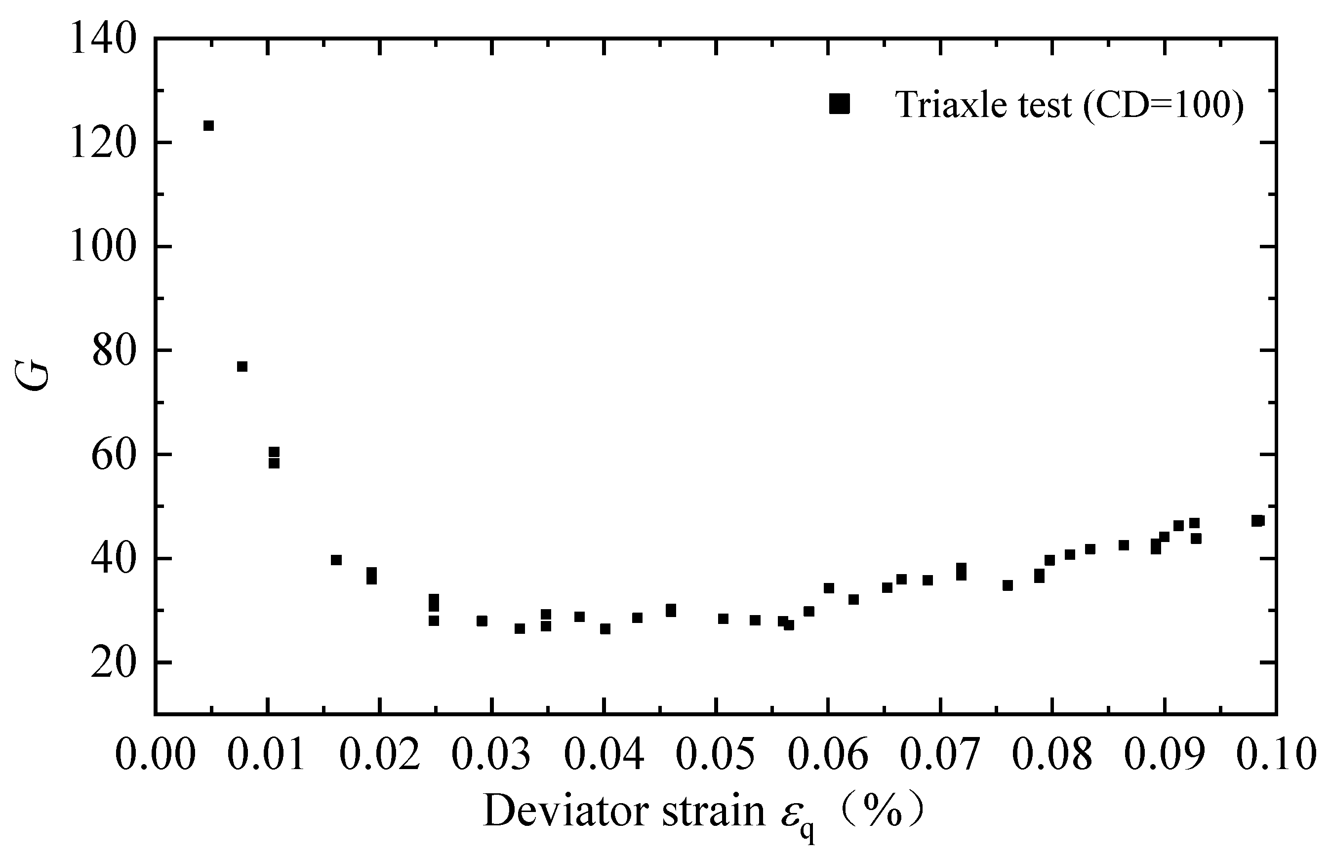 Symmetry 15 00071 g002
