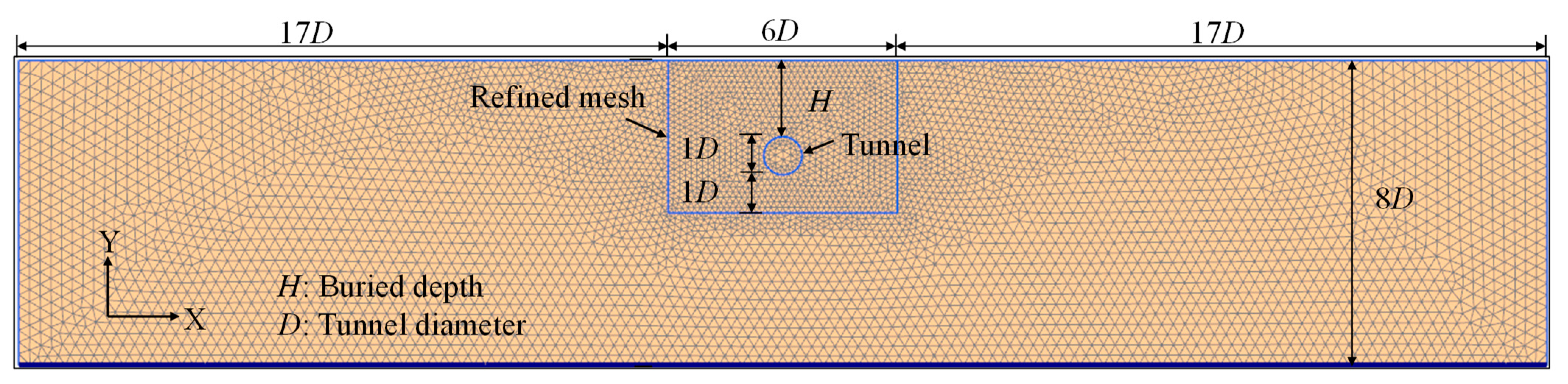 Symmetry 15 00071 g006