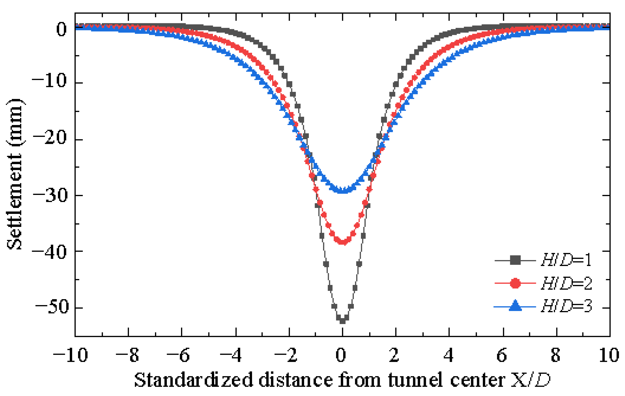 Symmetry 15 00071 g007