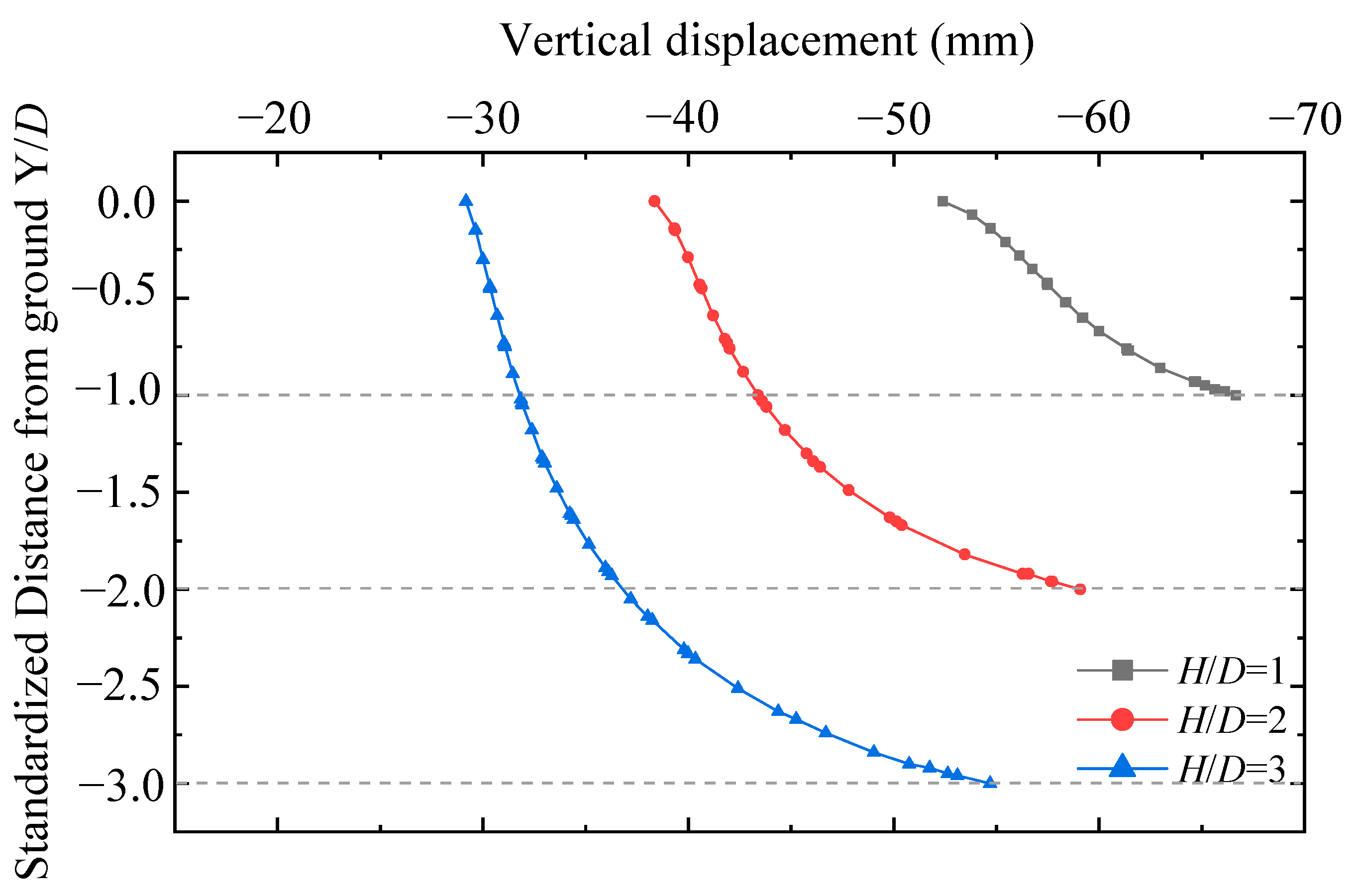 Symmetry 15 00071 g008