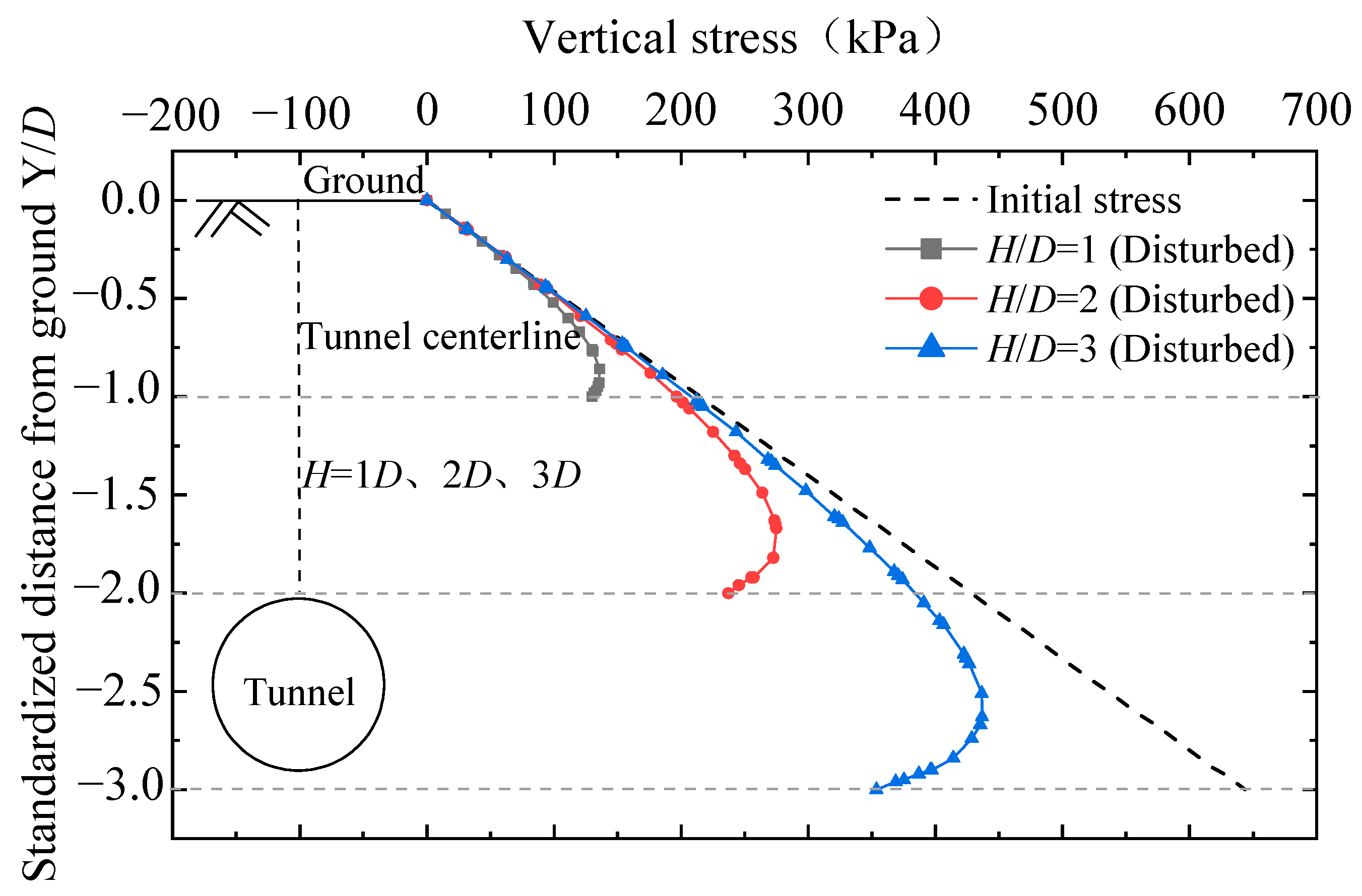 Symmetry 15 00071 g009