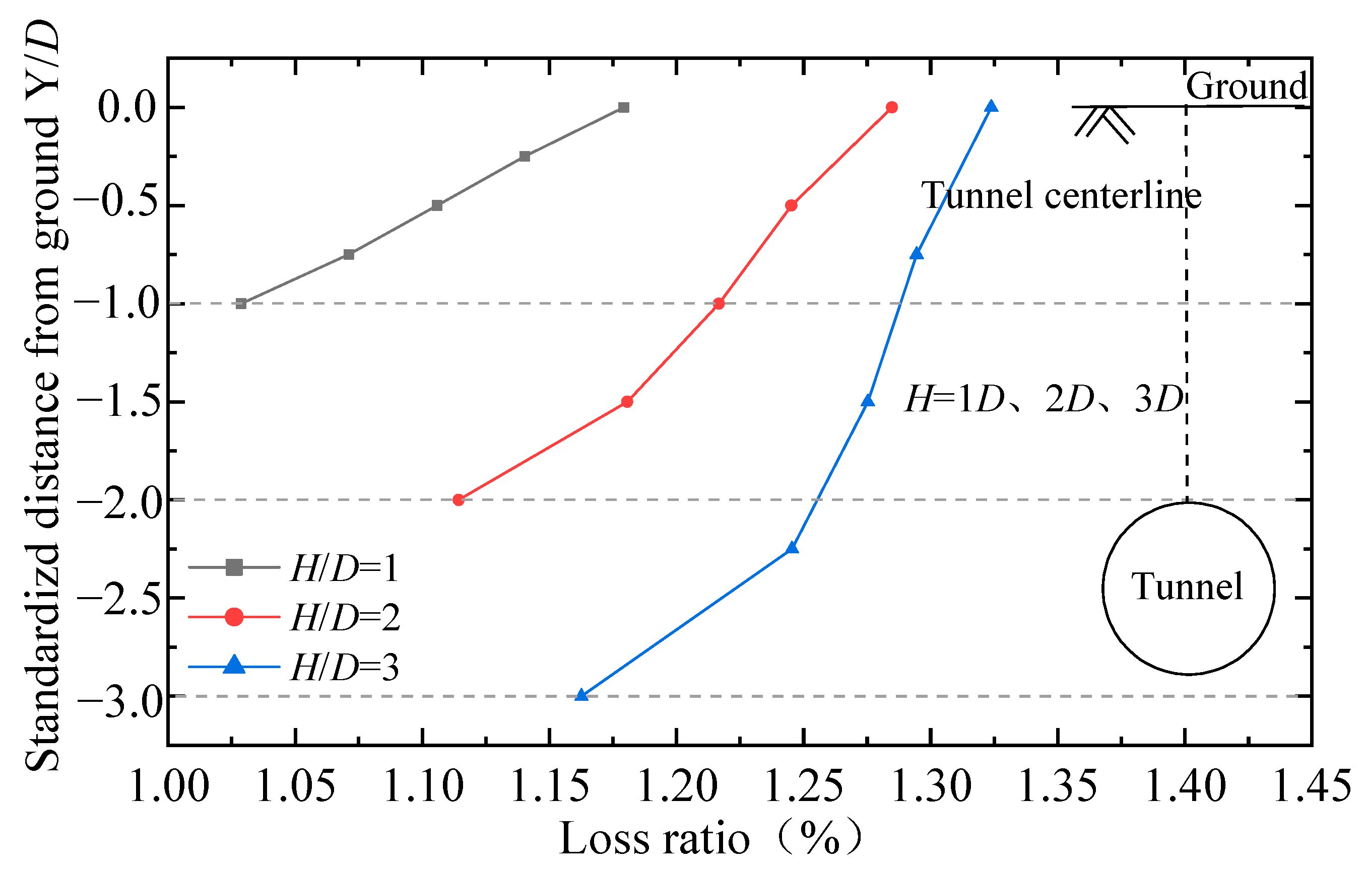 Symmetry 15 00071 g010