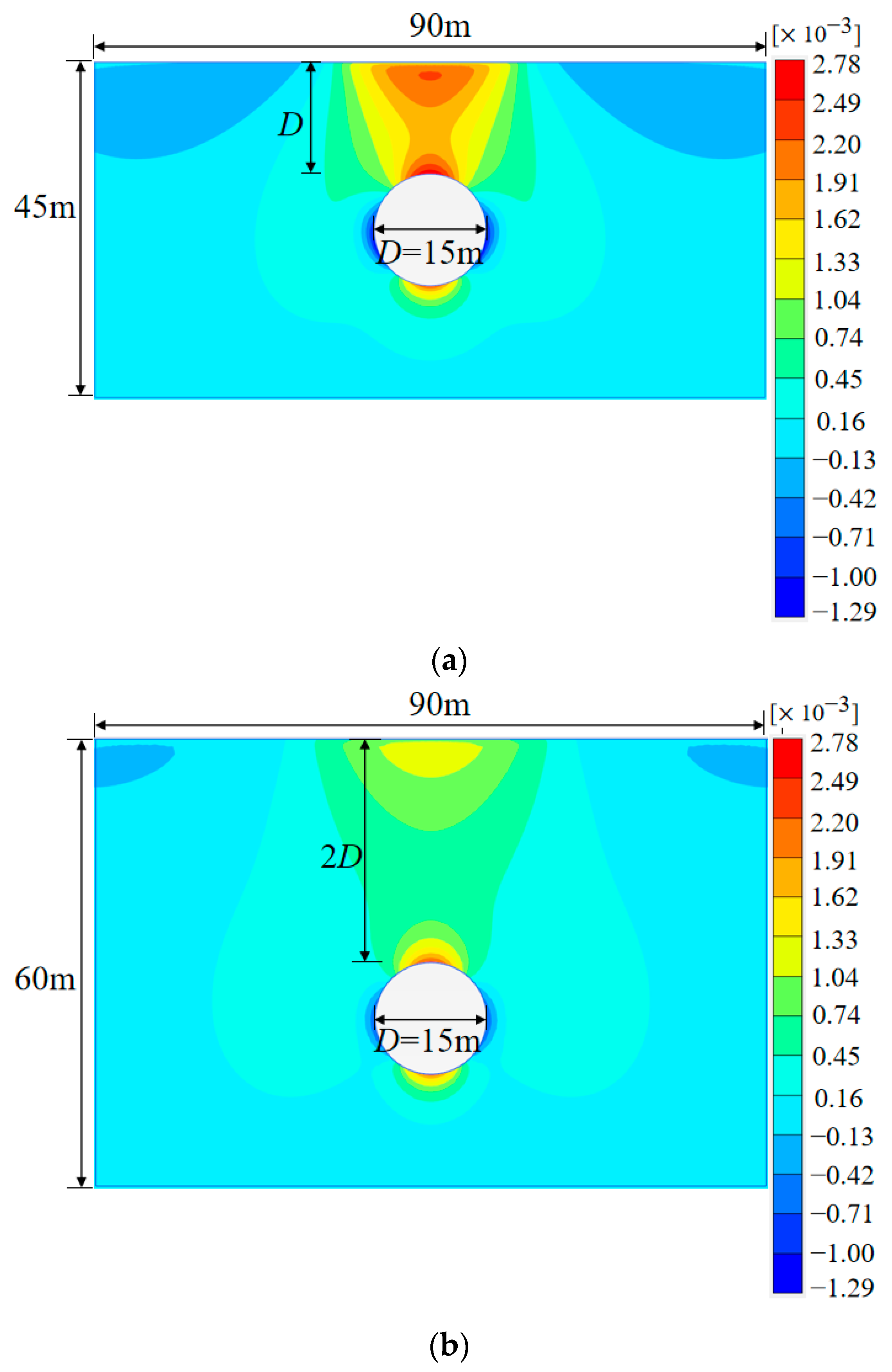 Symmetry 15 00071 g011a
