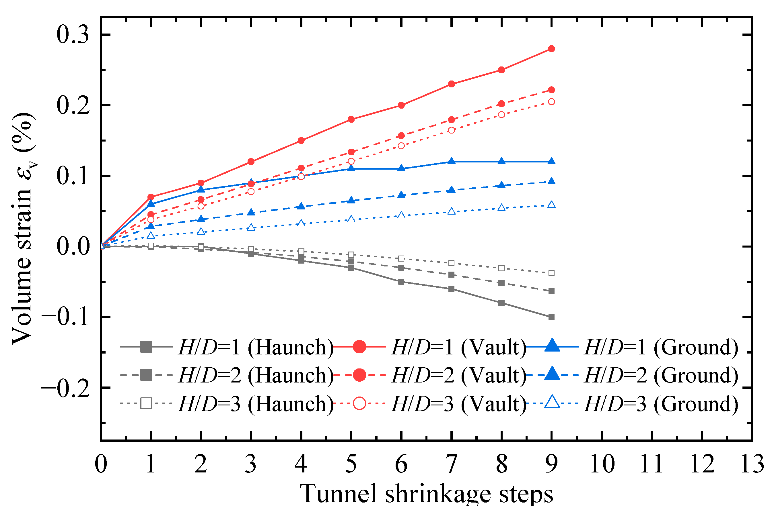 Symmetry 15 00071 g012