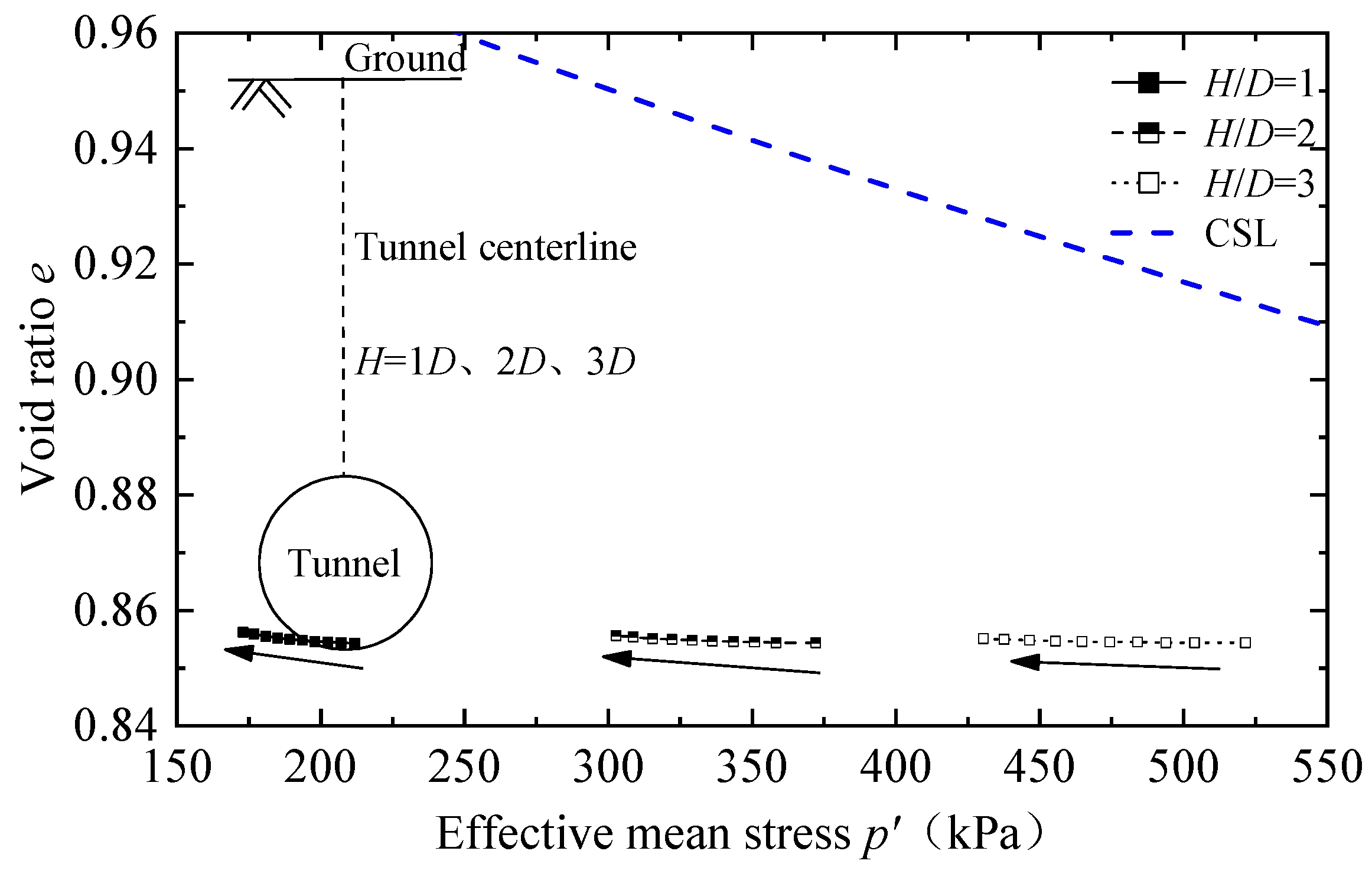 Symmetry 15 00071 g013