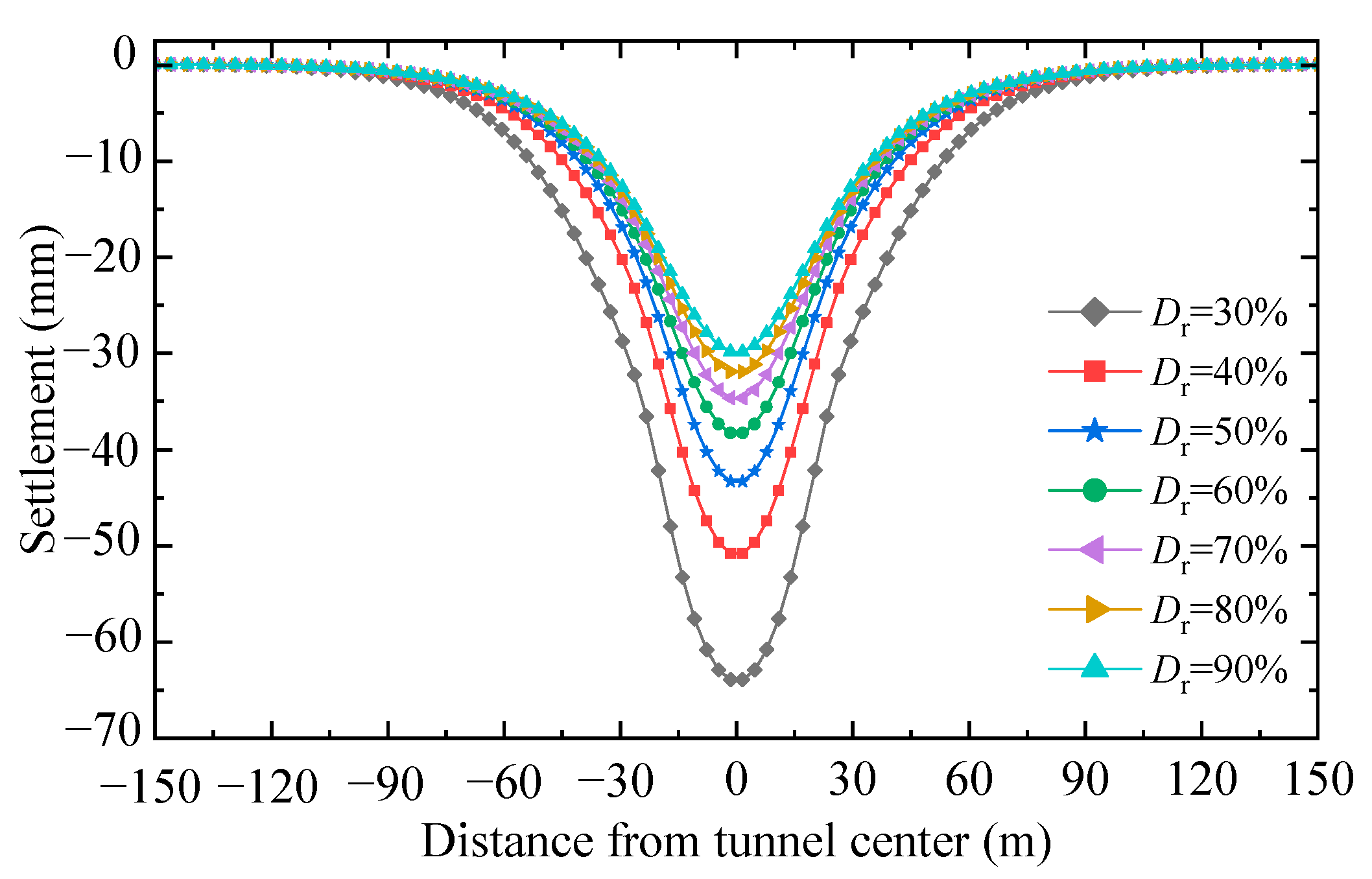 Symmetry 15 00071 g014