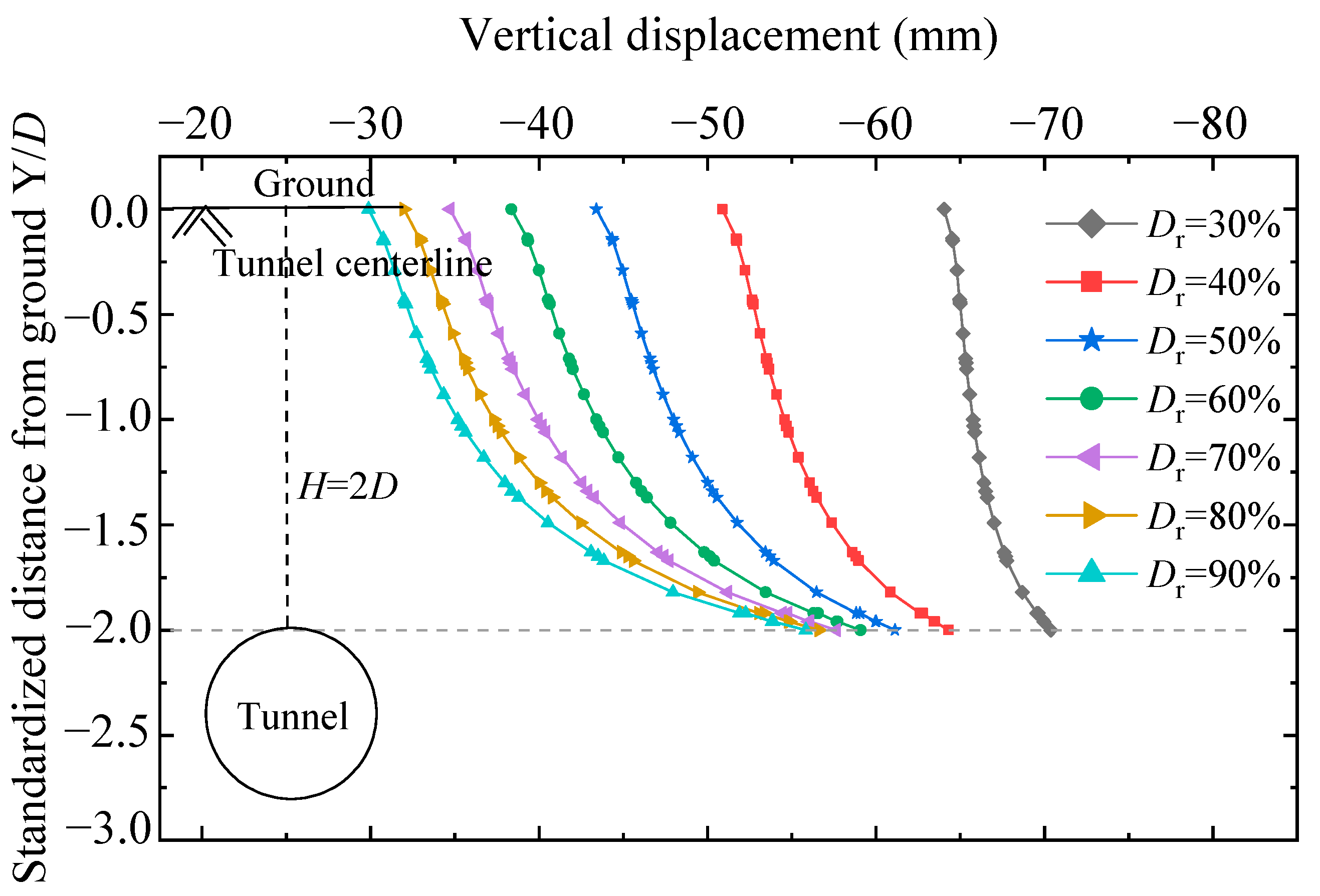 Symmetry 15 00071 g015