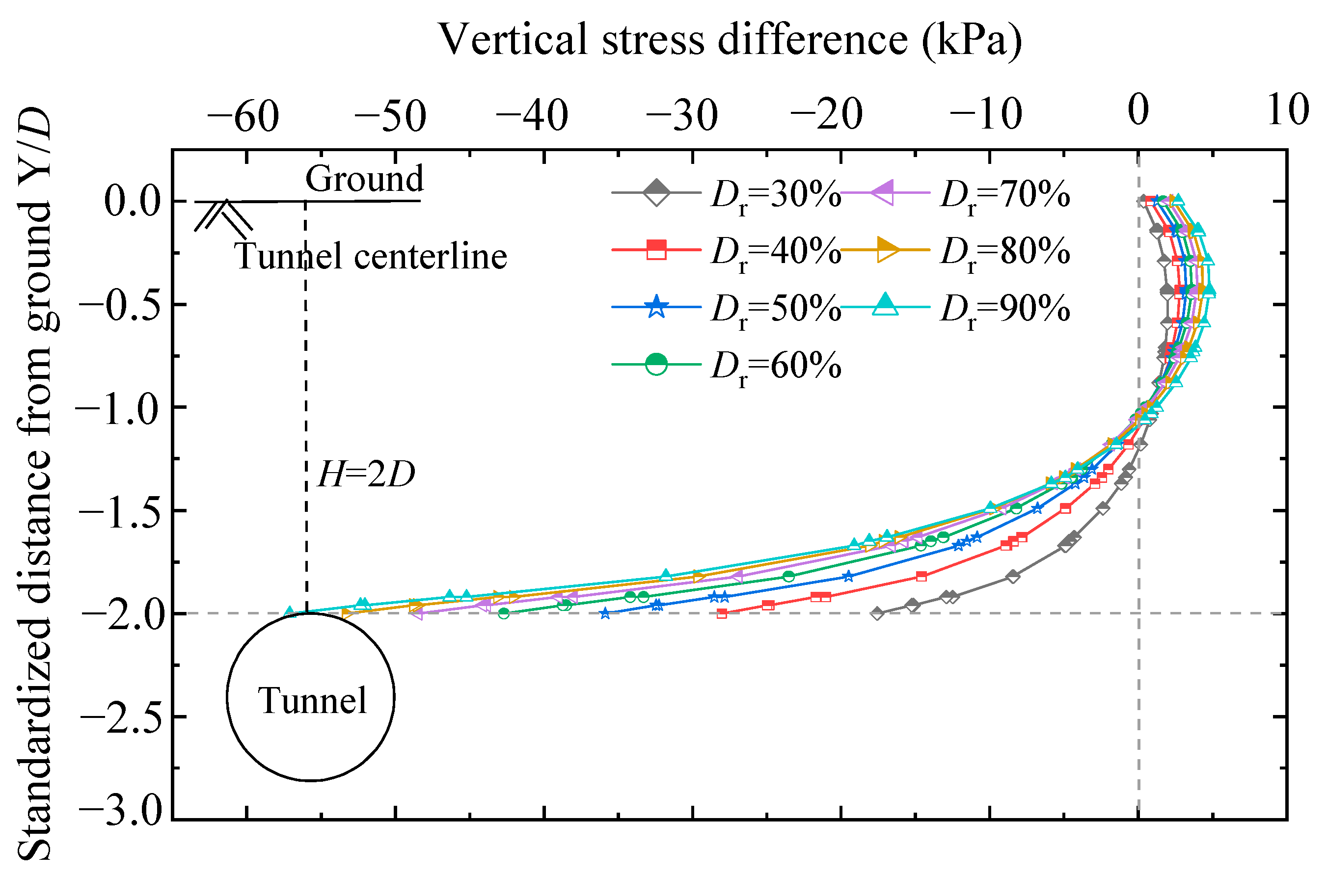 Symmetry 15 00071 g016