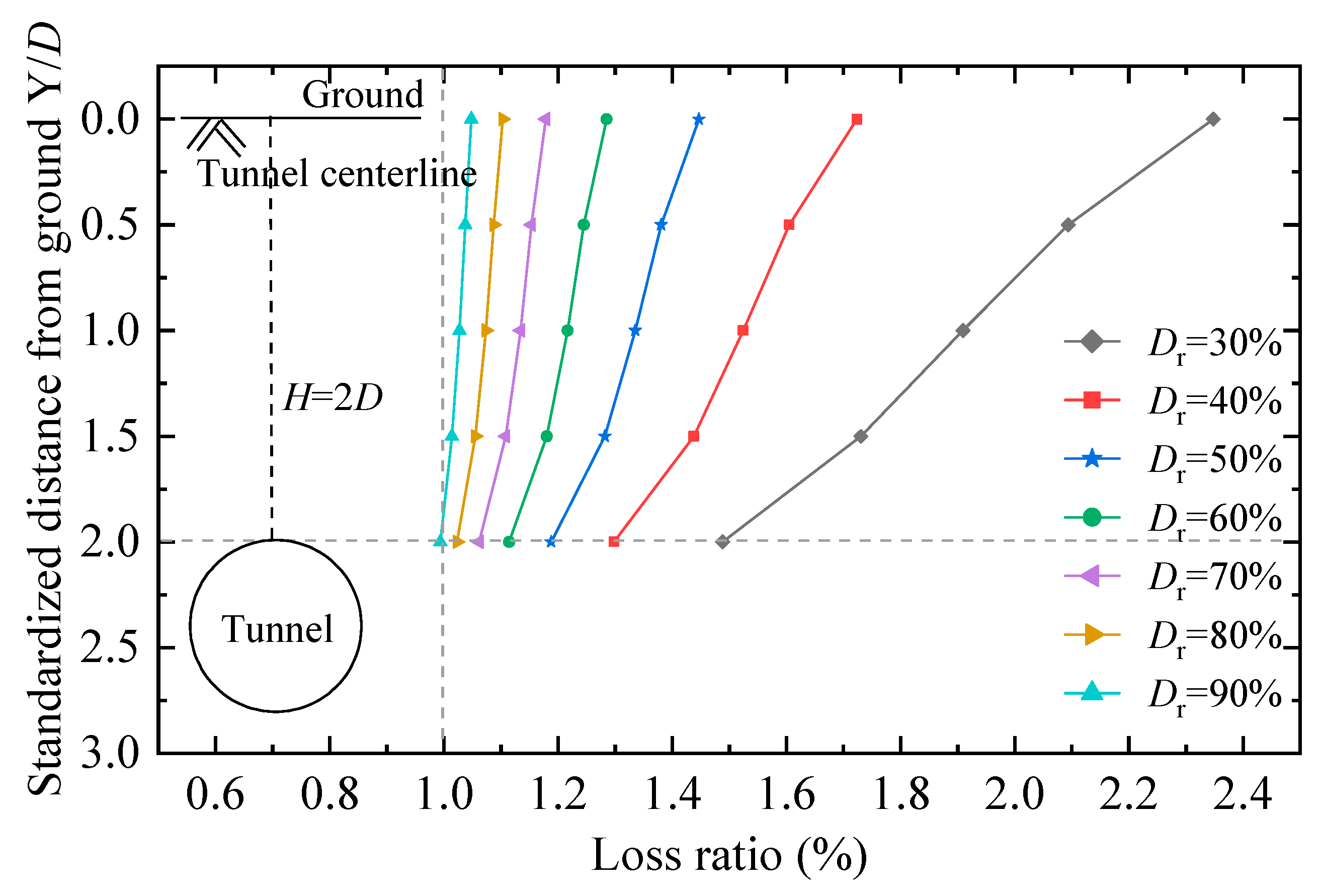 Symmetry 15 00071 g017