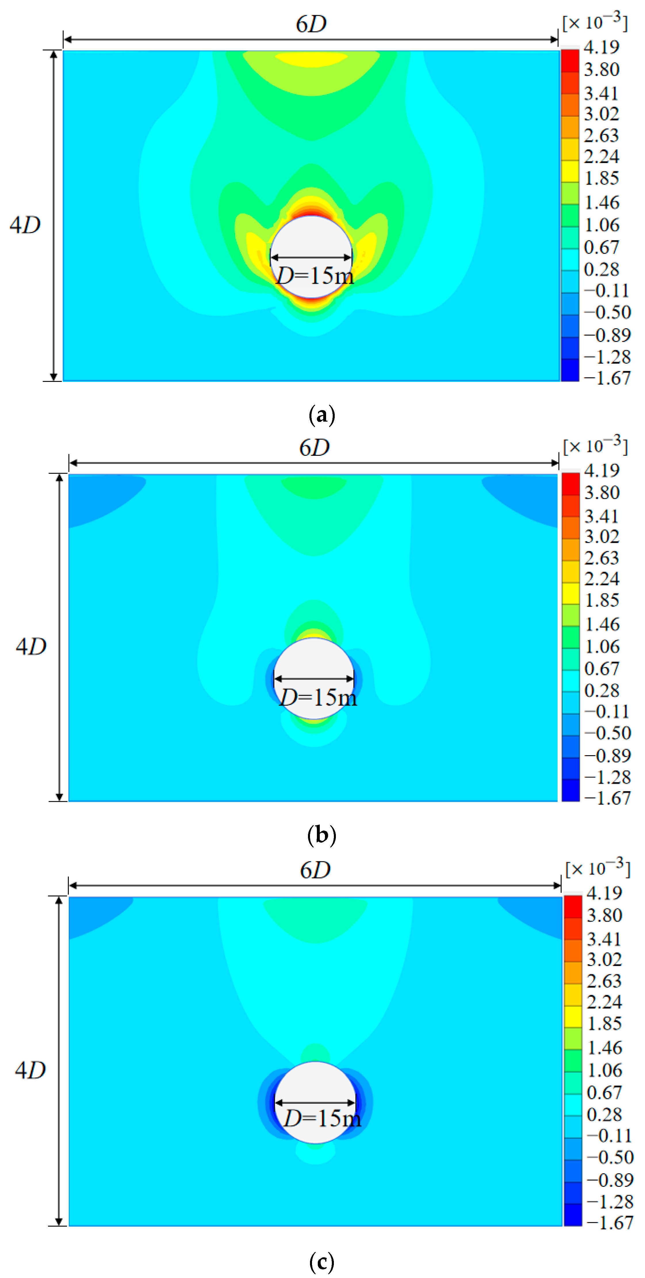 Symmetry 15 00071 g018