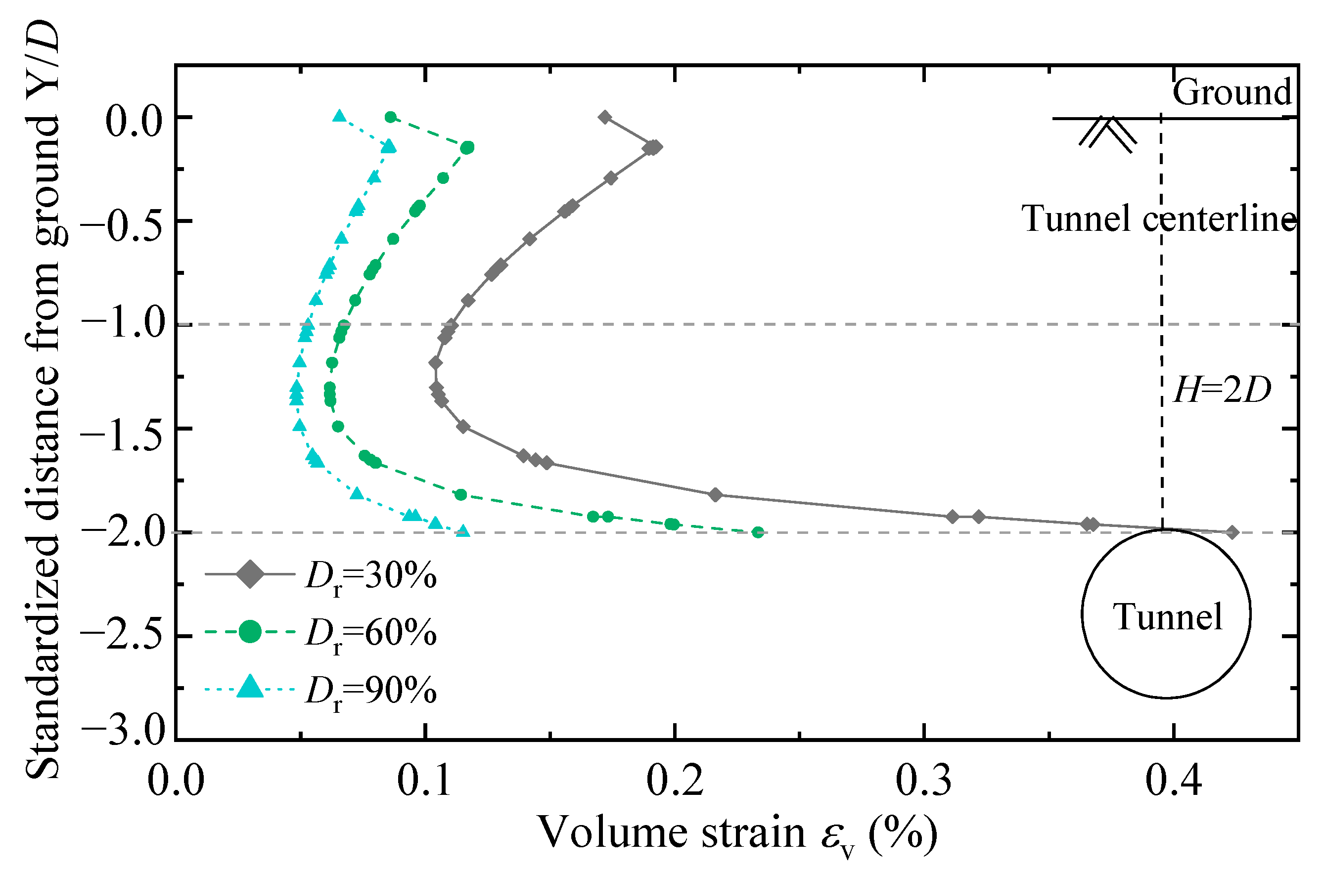 Symmetry 15 00071 g019
