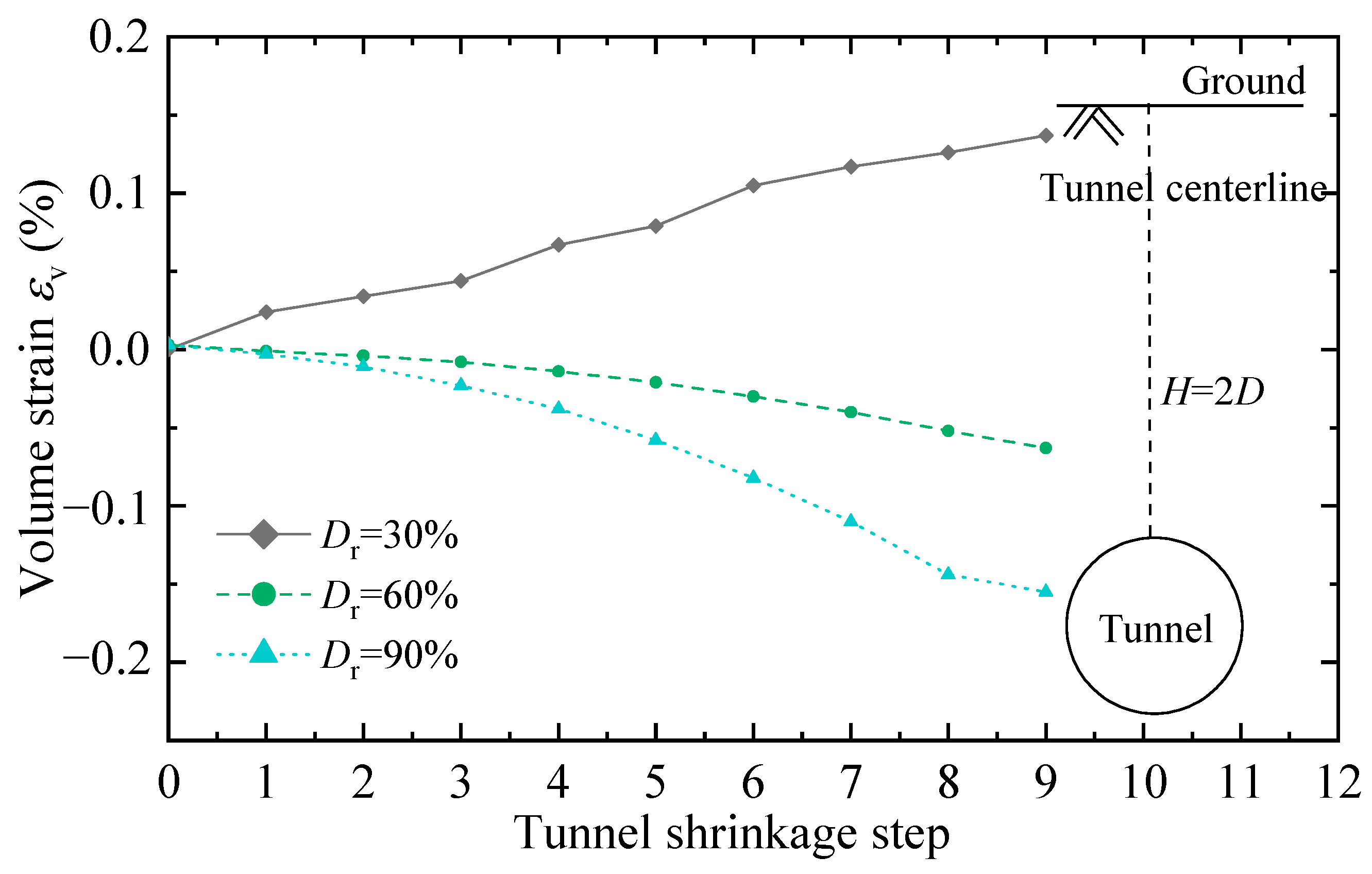 Symmetry 15 00071 g020