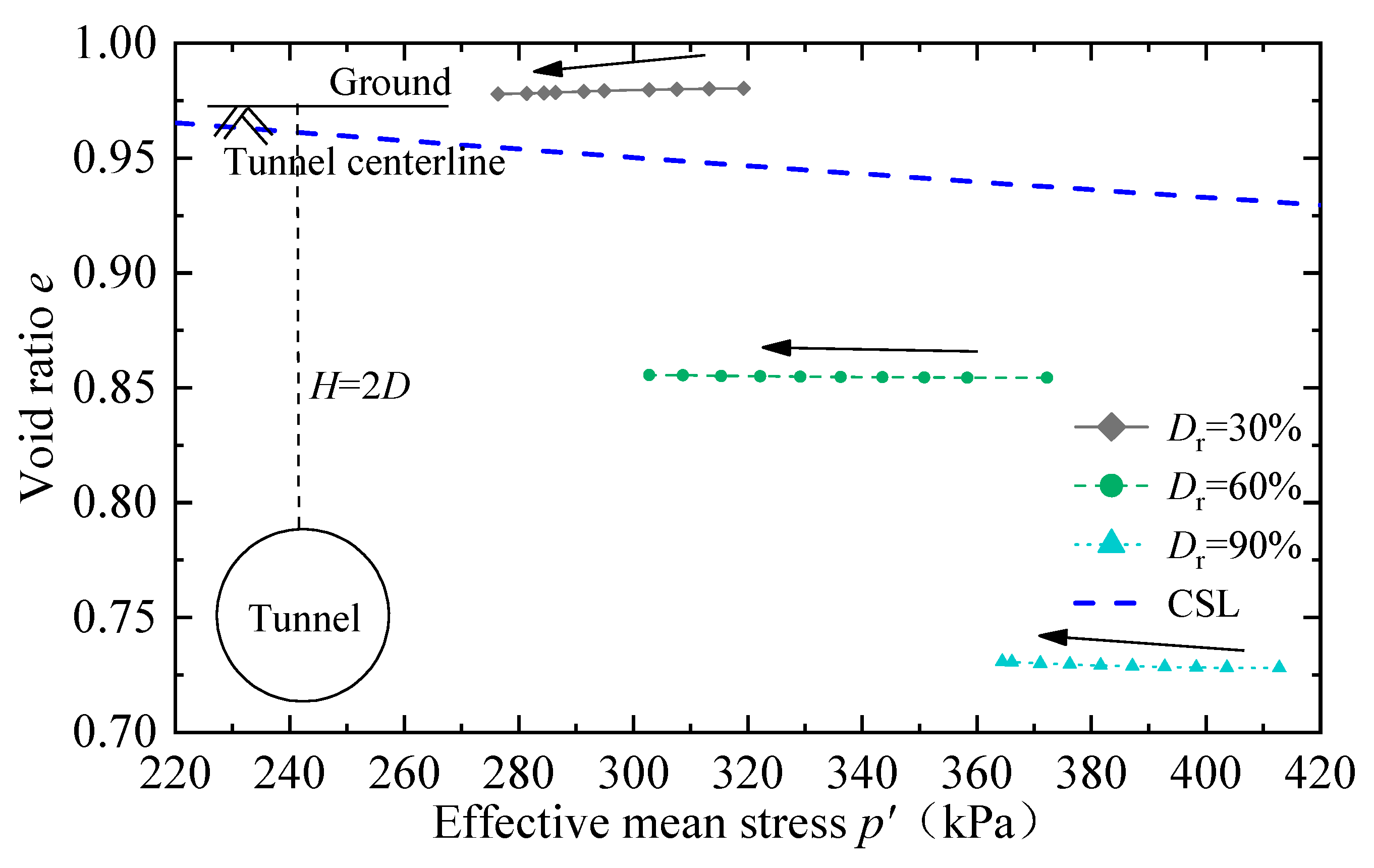 Symmetry 15 00071 g022