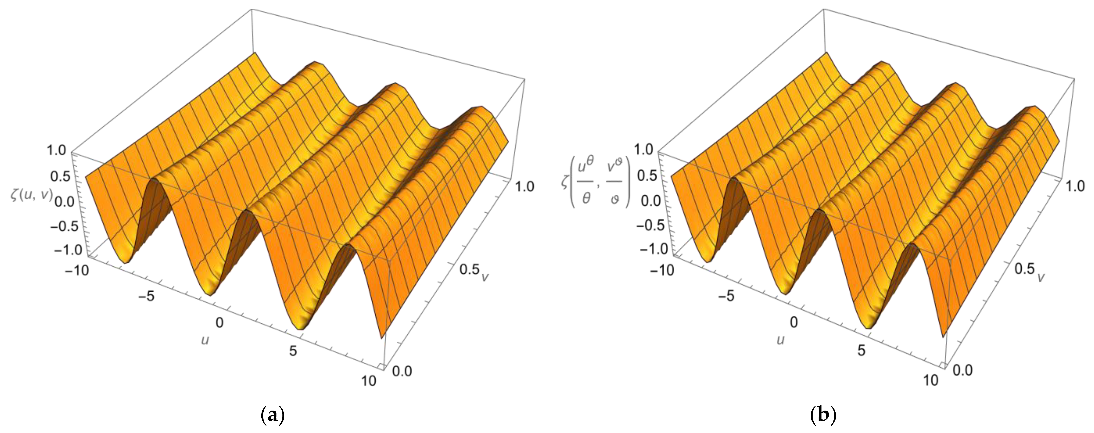 Symmetry 15 00078 g001 Symmetry 15 00078 g001
