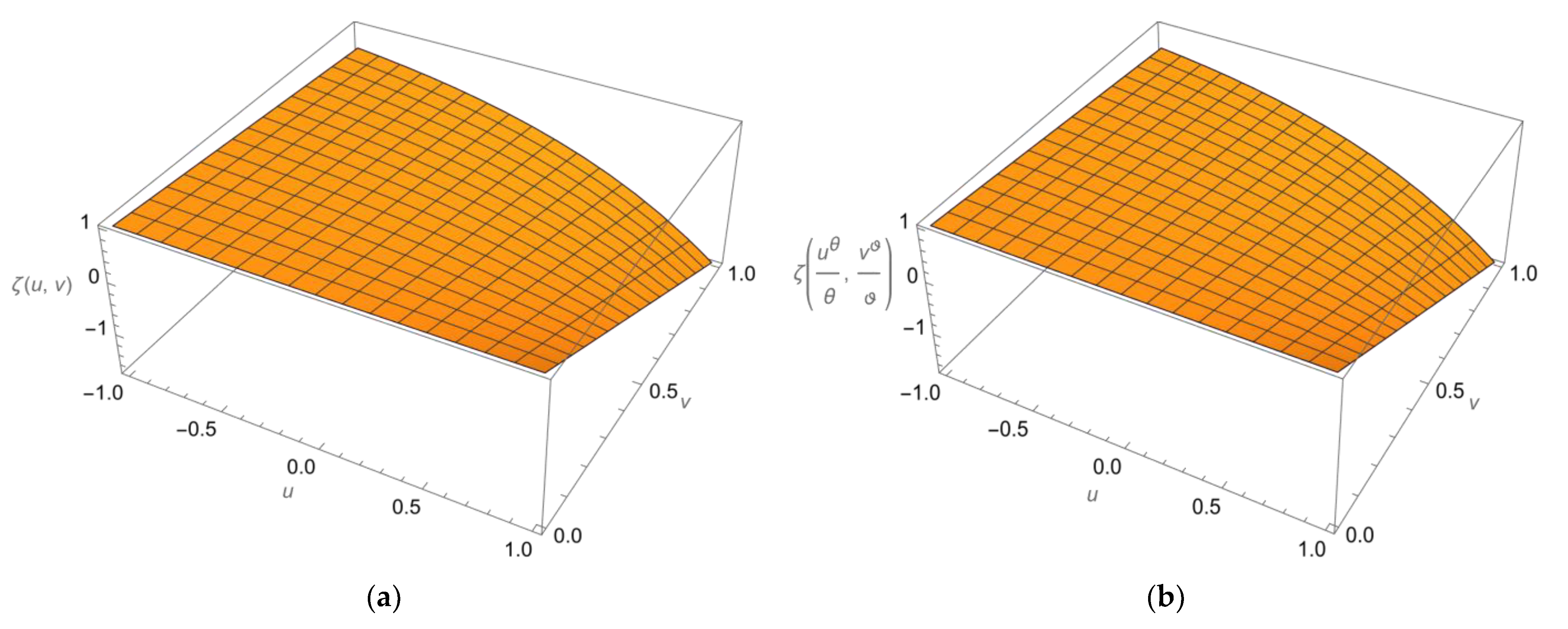 Symmetry 15 00078 g003 Symmetry 15 00078 g003