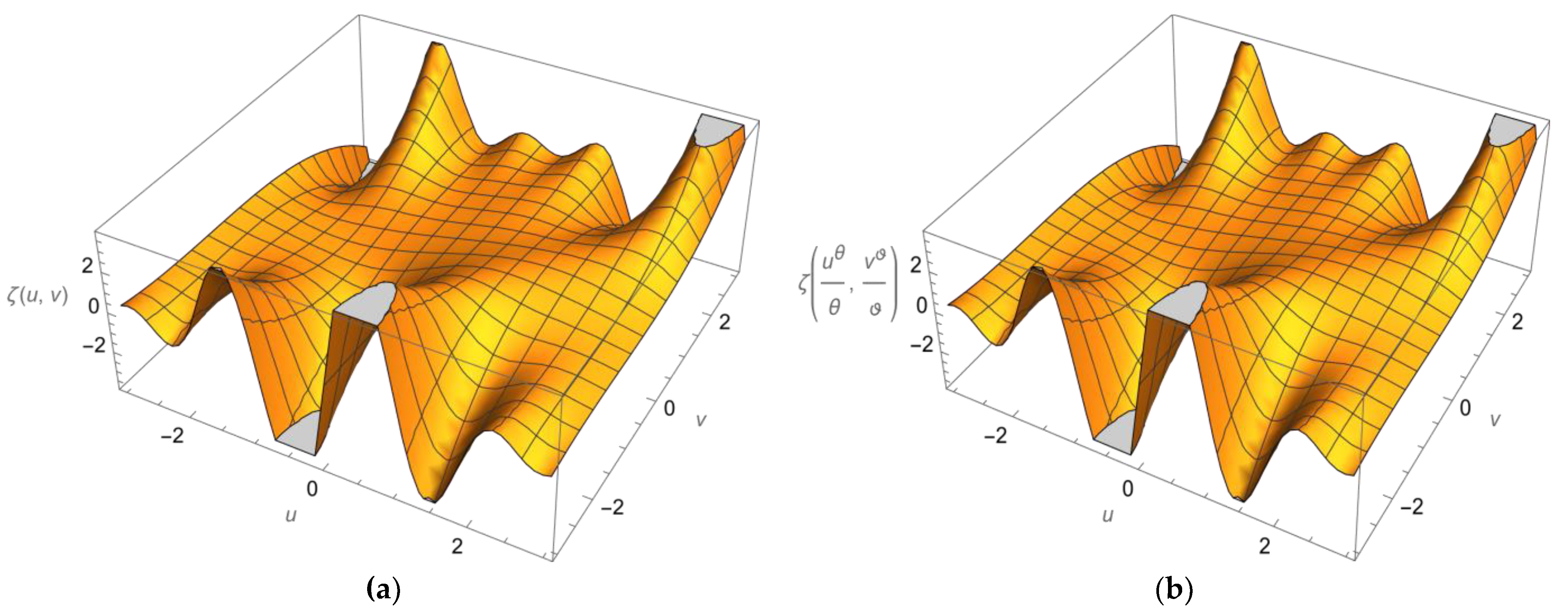 Symmetry 15 00078 g009 Symmetry 15 00078 g009