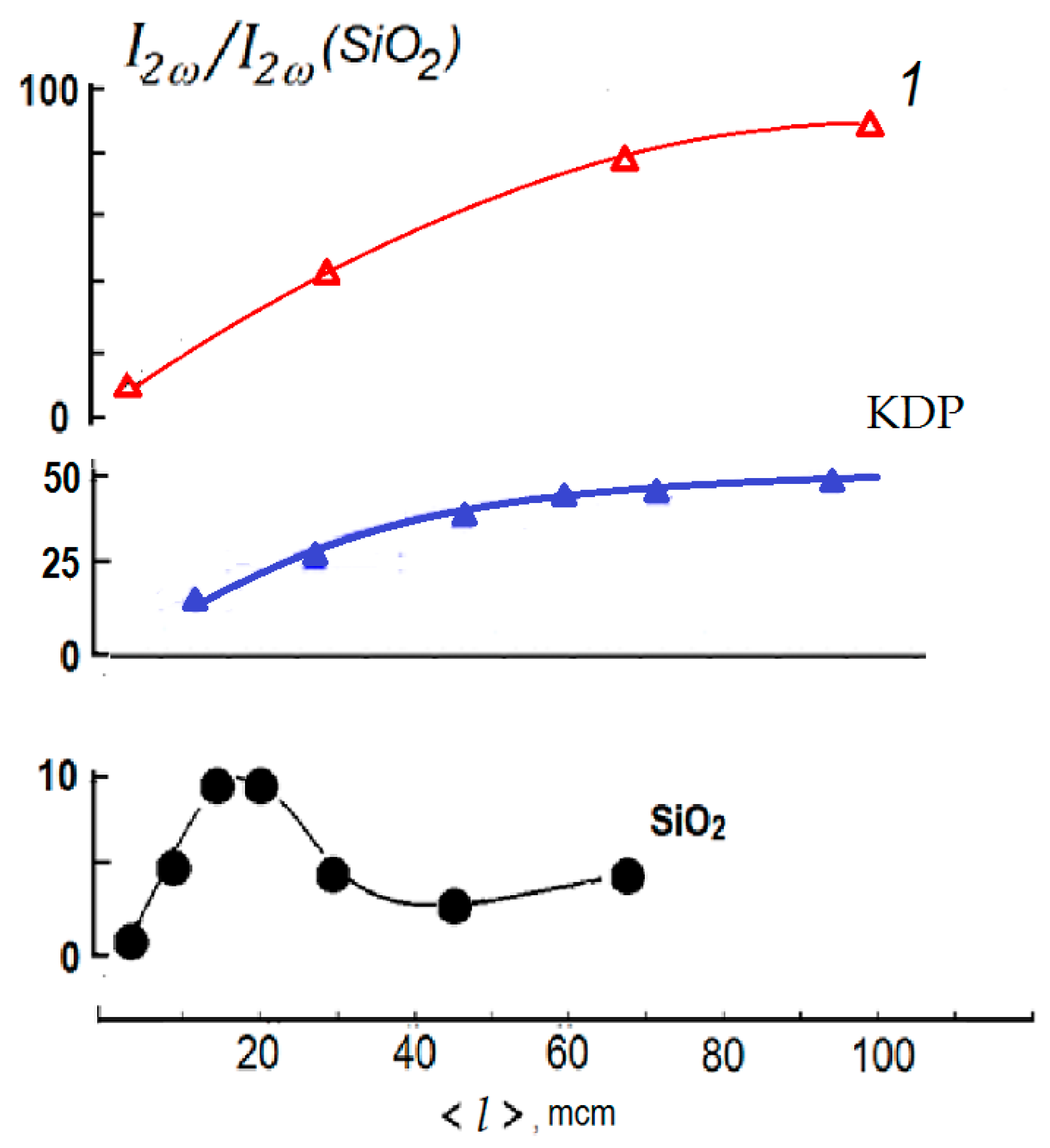 Symmetry 15 00100 g001