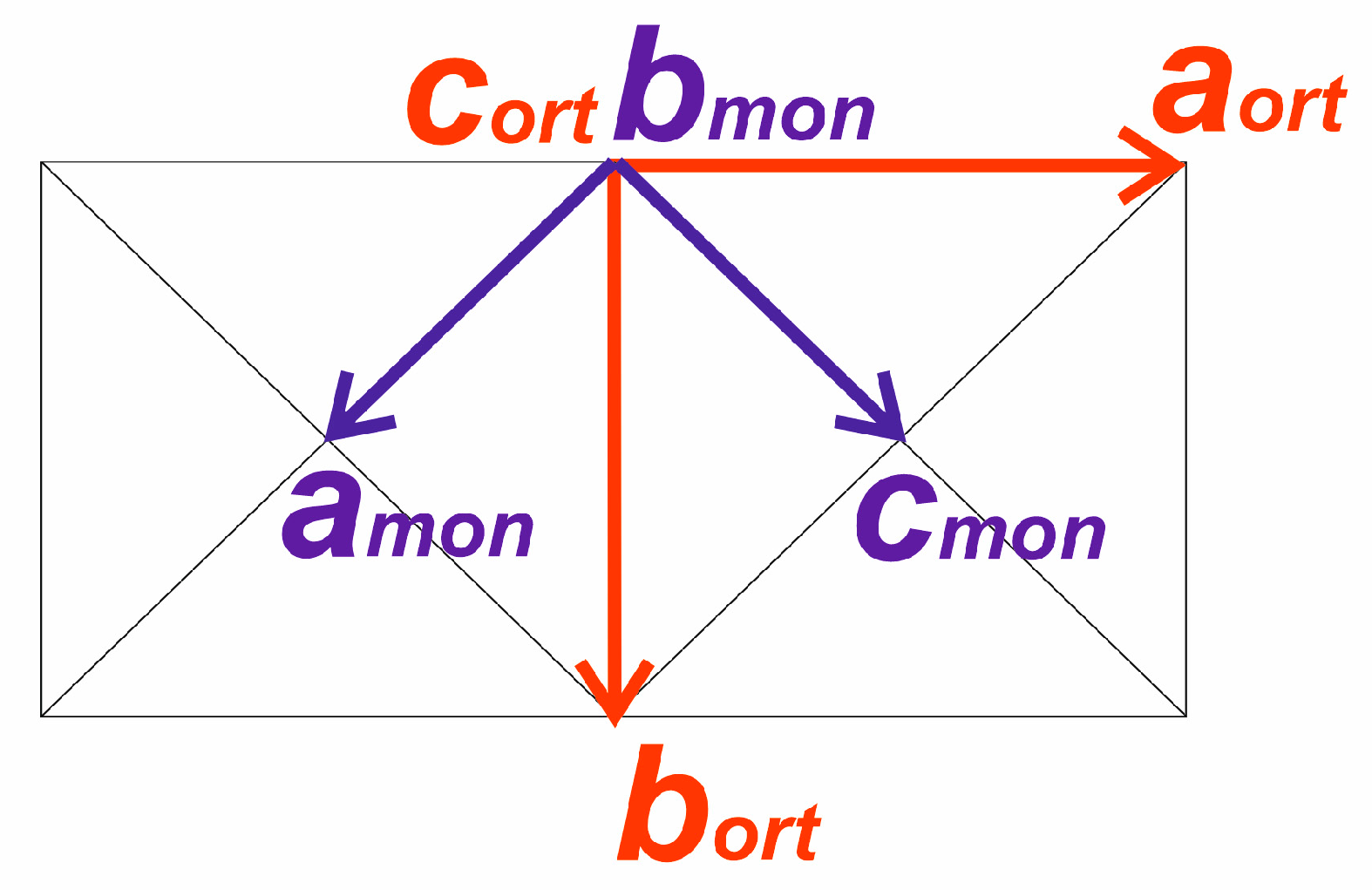 Symmetry 15 00100 g002