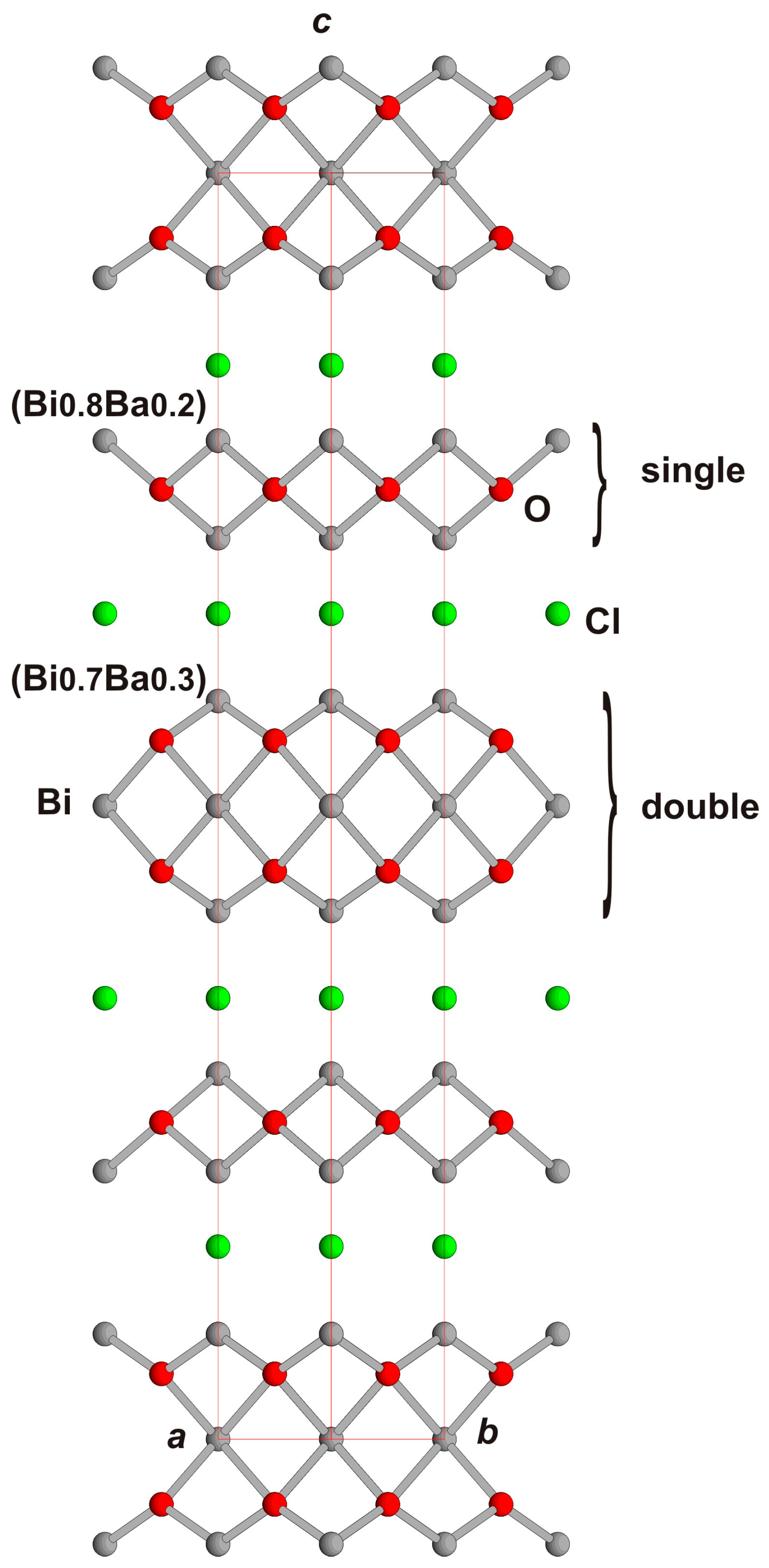 Symmetry 15 00100 g003