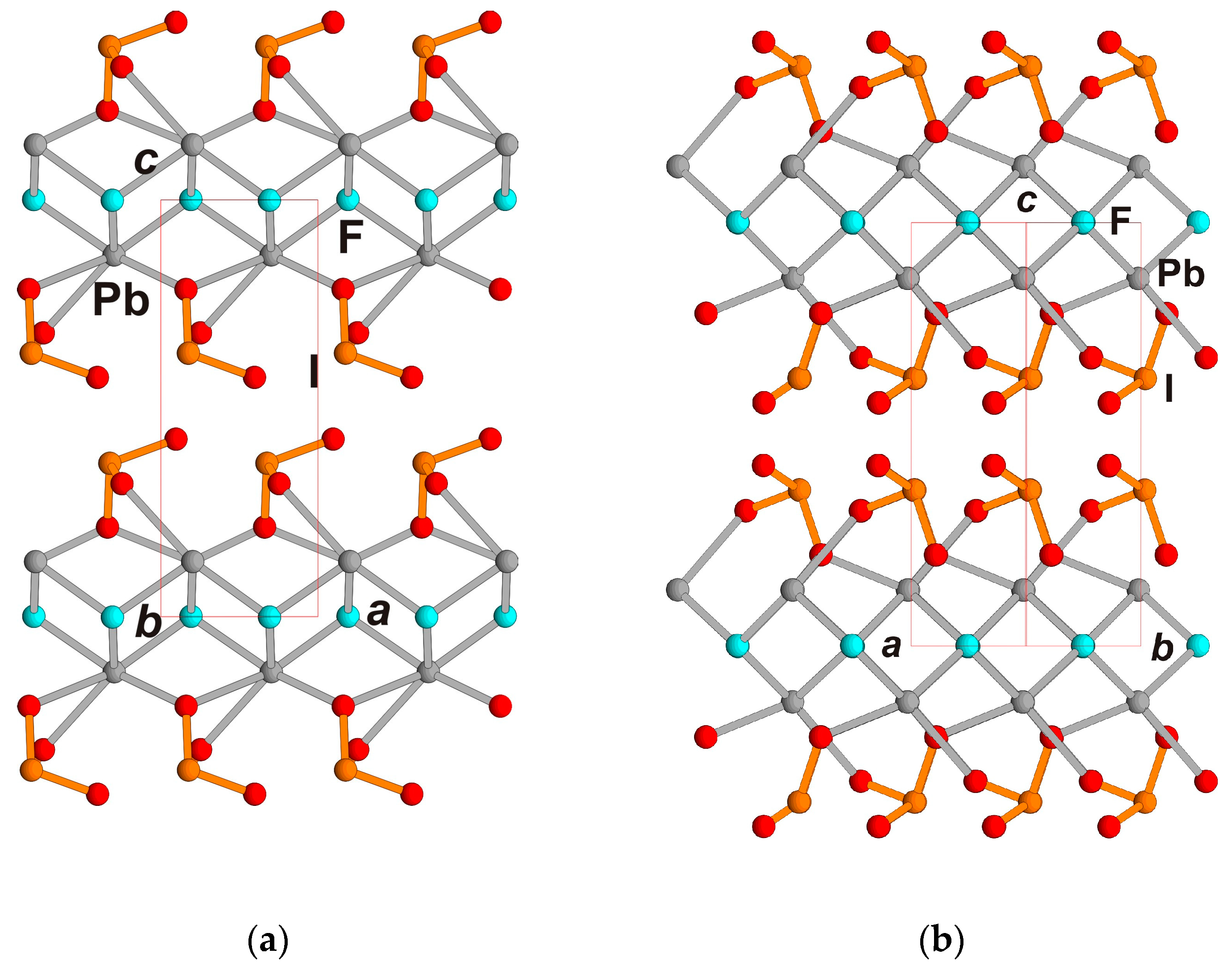 Symmetry 15 00100 g005