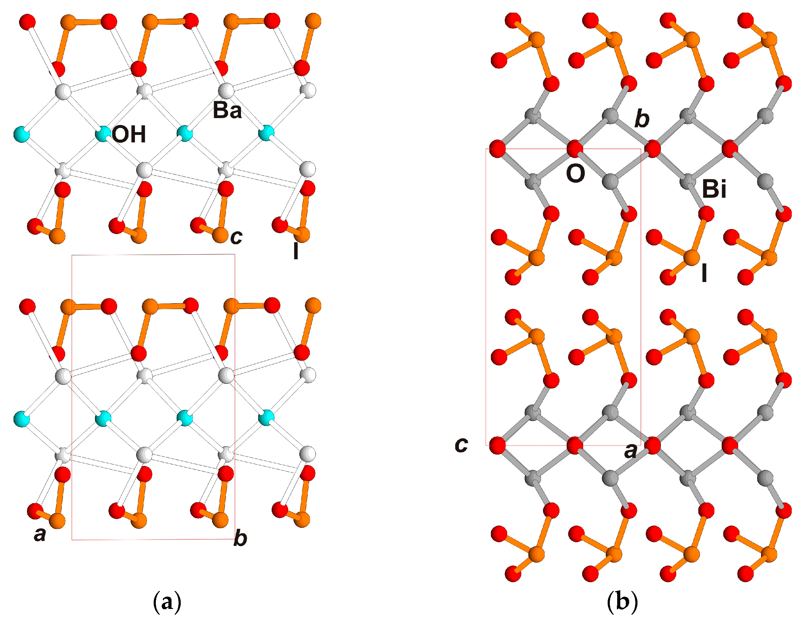 Symmetry 15 00100 g006a