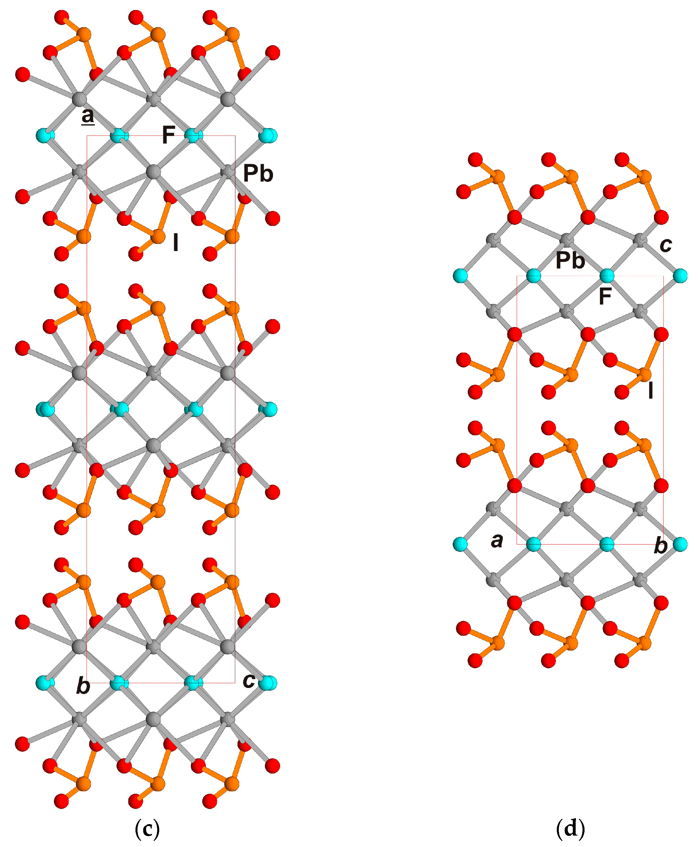 Symmetry 15 00100 g006b