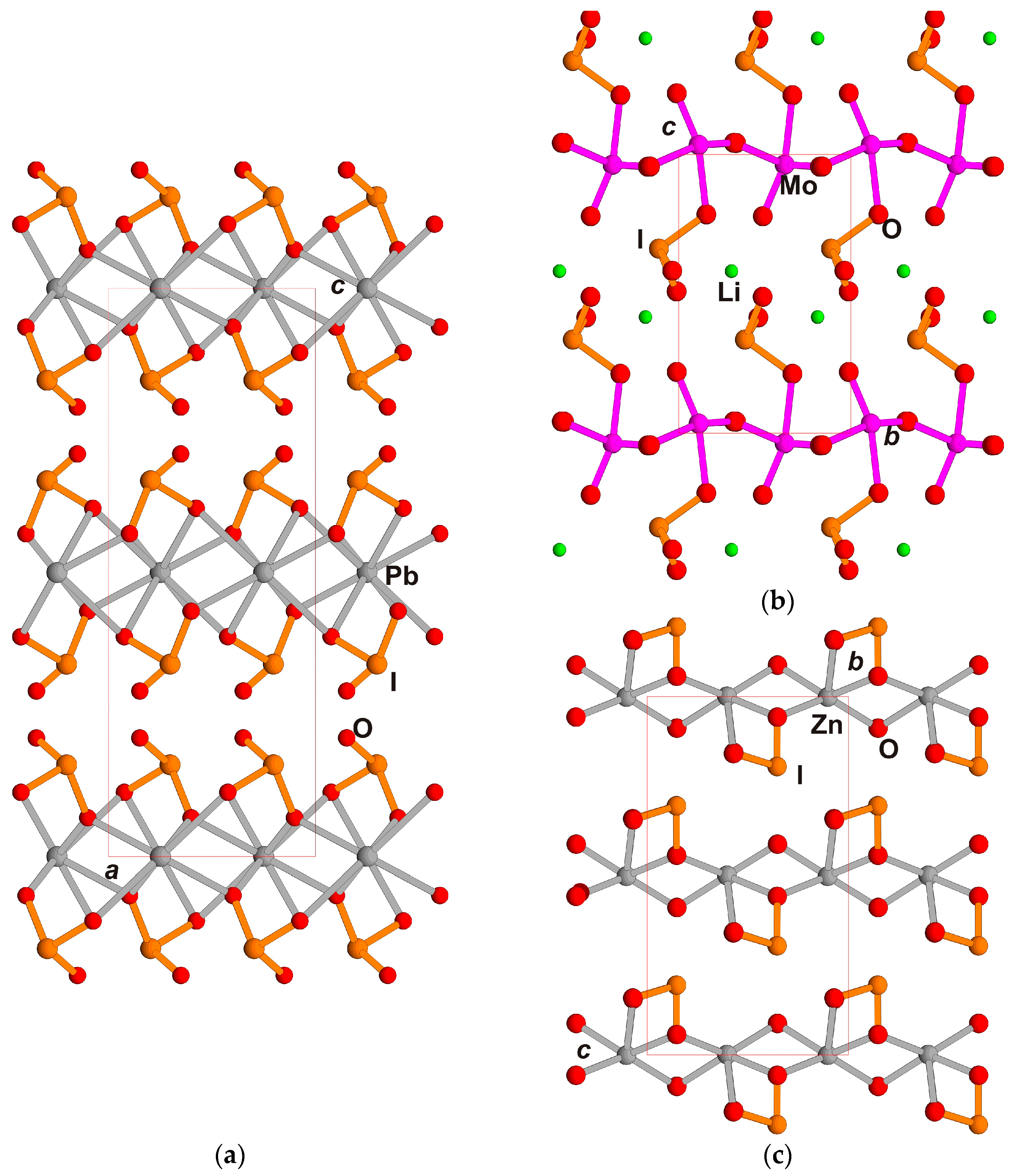 Symmetry 15 00100 g007